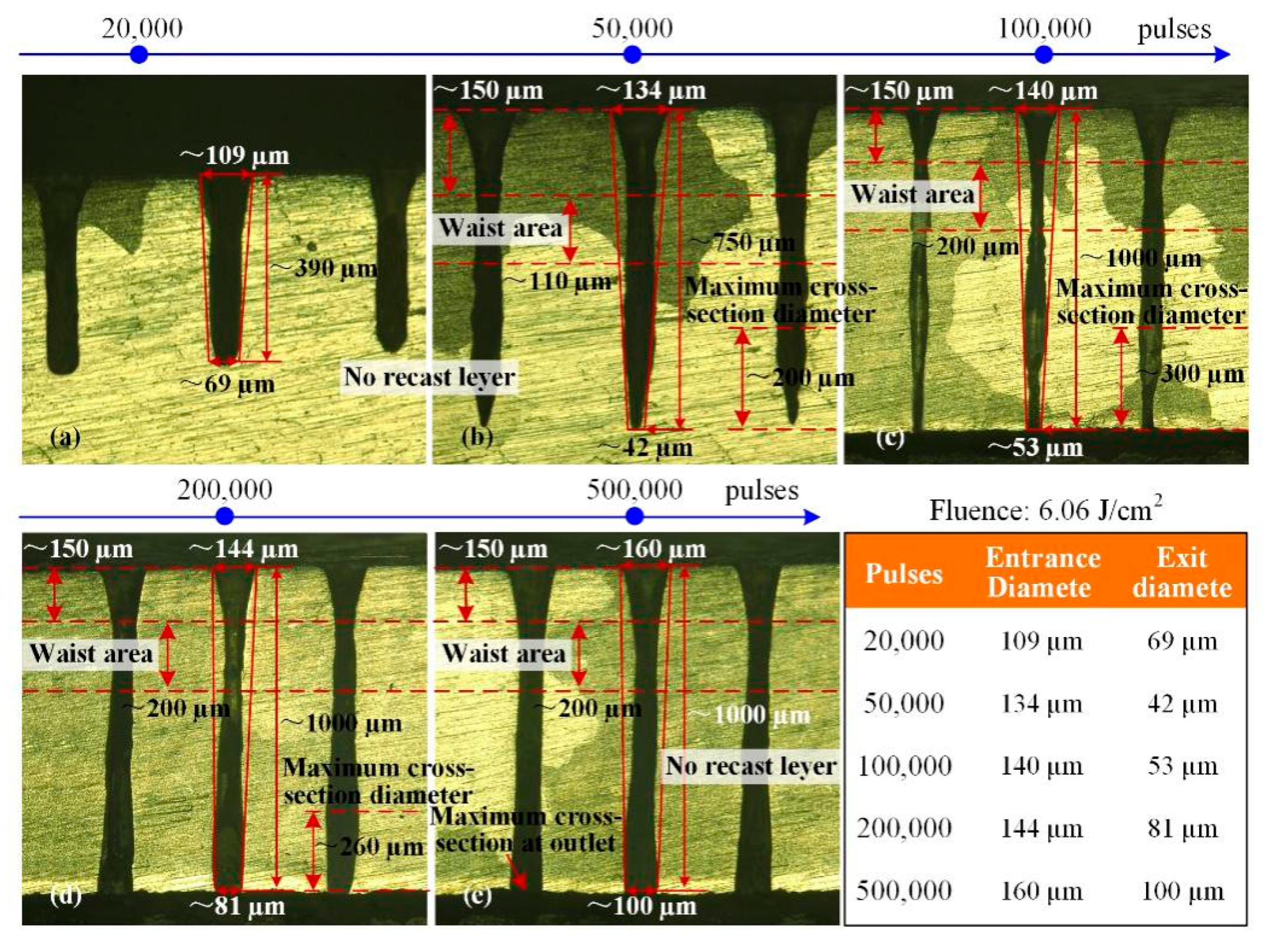 Materials 13 03570 g011