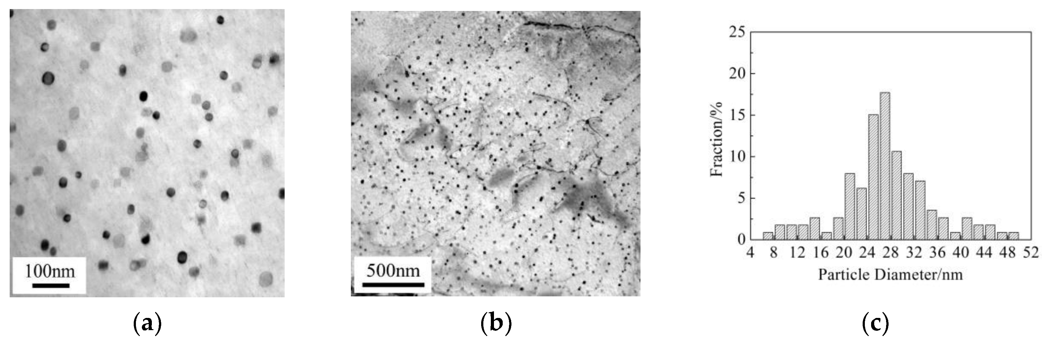 Materials 13 03571 g004a Materials 13 03571 g004a