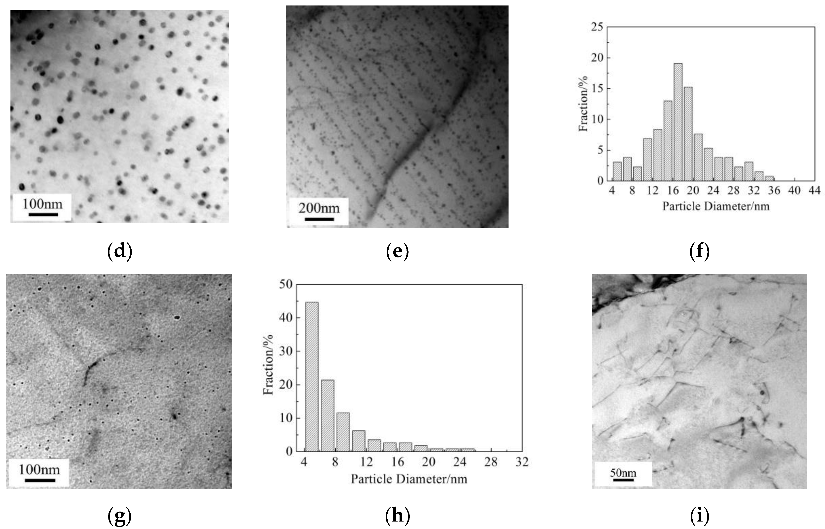 Materials 13 03571 g004b Materials 13 03571 g004b
