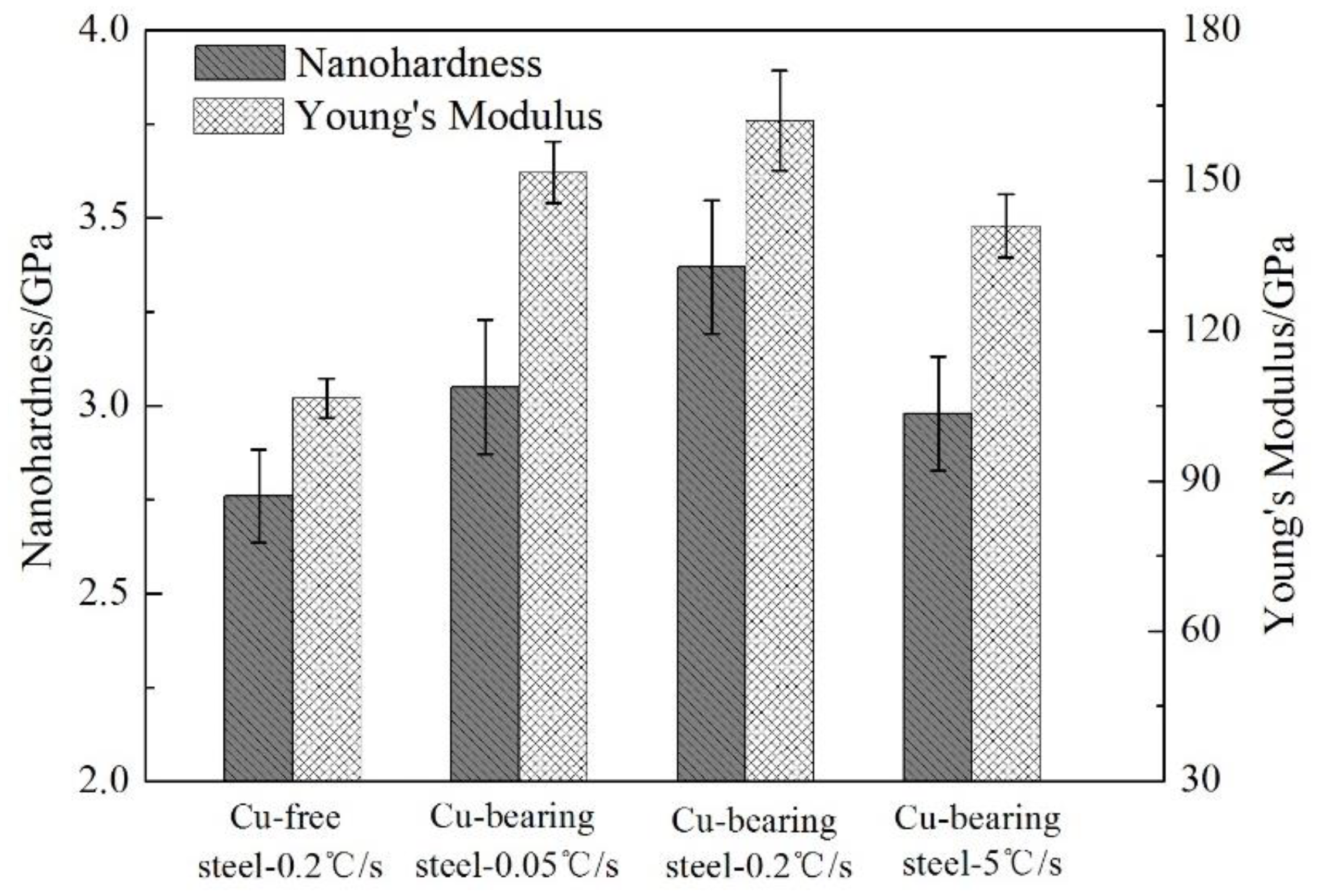 Materials 13 03571 g007 Materials 13 03571 g007