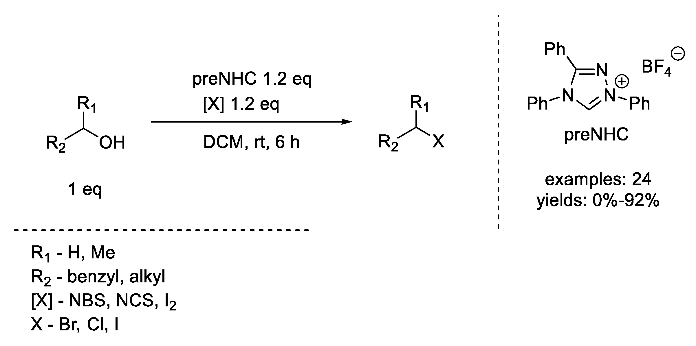 Materials 13 03574 sch001 Materials 13 03574 sch001