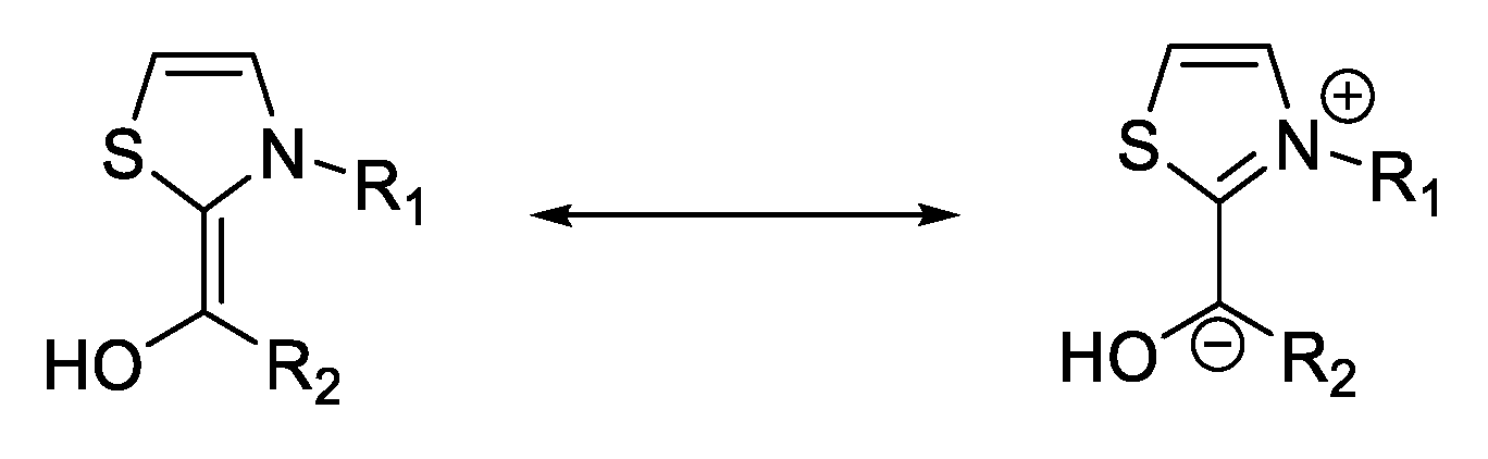 Materials 13 03574 sch002 Materials 13 03574 sch002