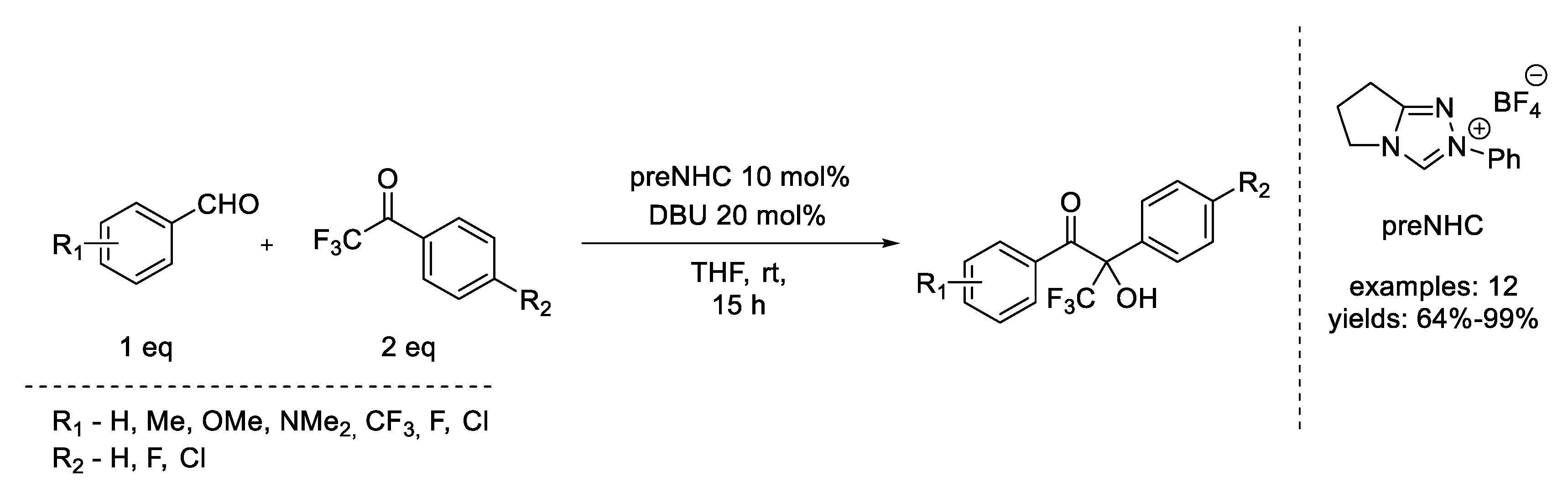 Materials 13 03574 sch004 Materials 13 03574 sch004