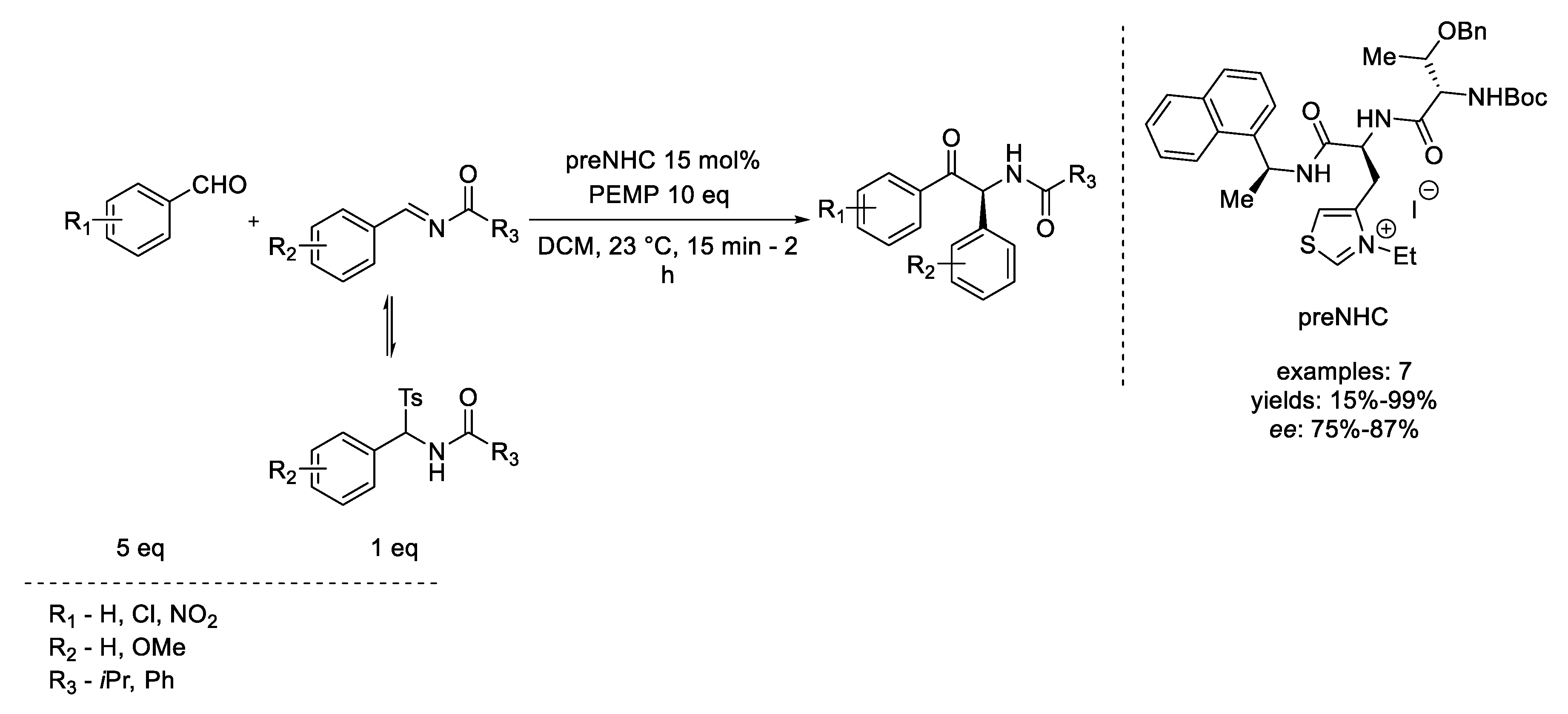 Materials 13 03574 sch005 Materials 13 03574 sch005