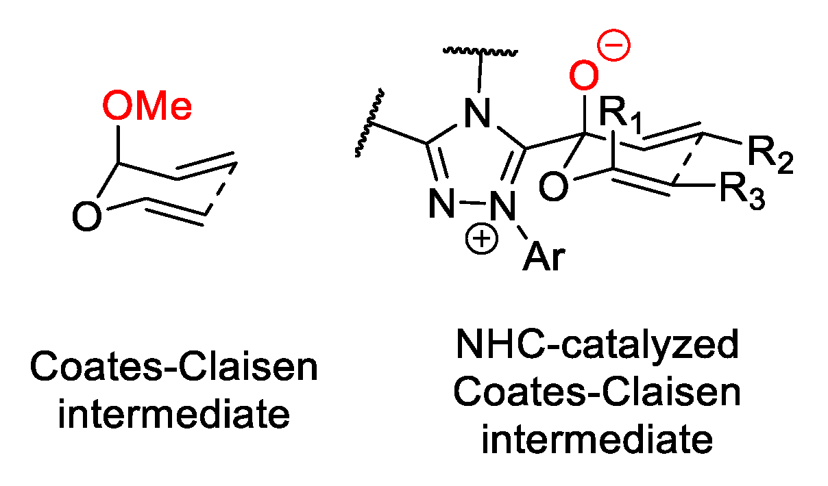 Materials 13 03574 sch006 Materials 13 03574 sch006