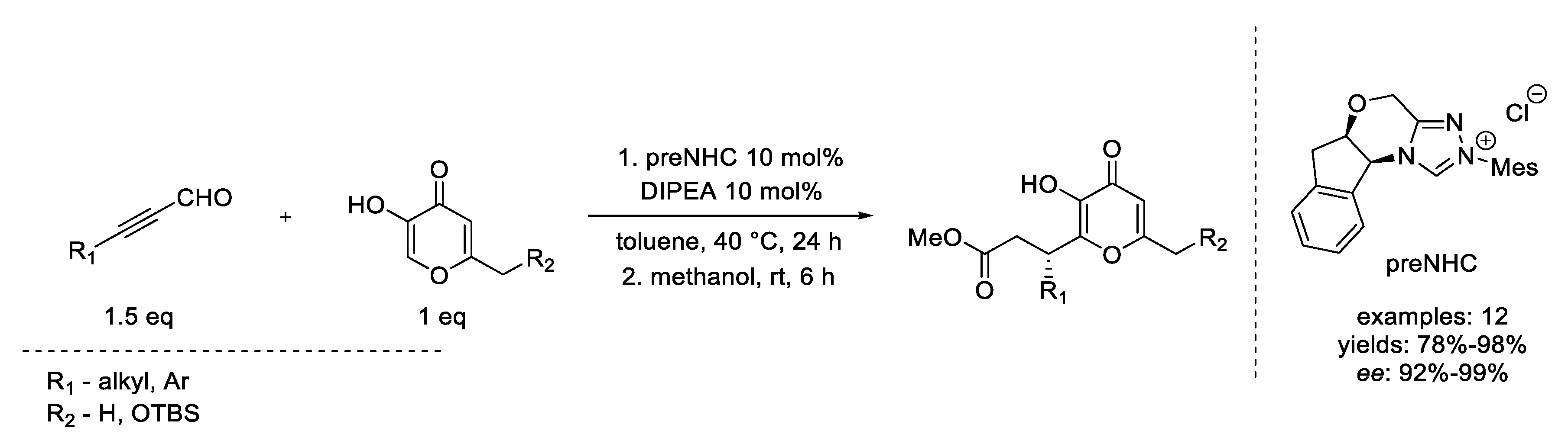 Materials 13 03574 sch008 Materials 13 03574 sch008