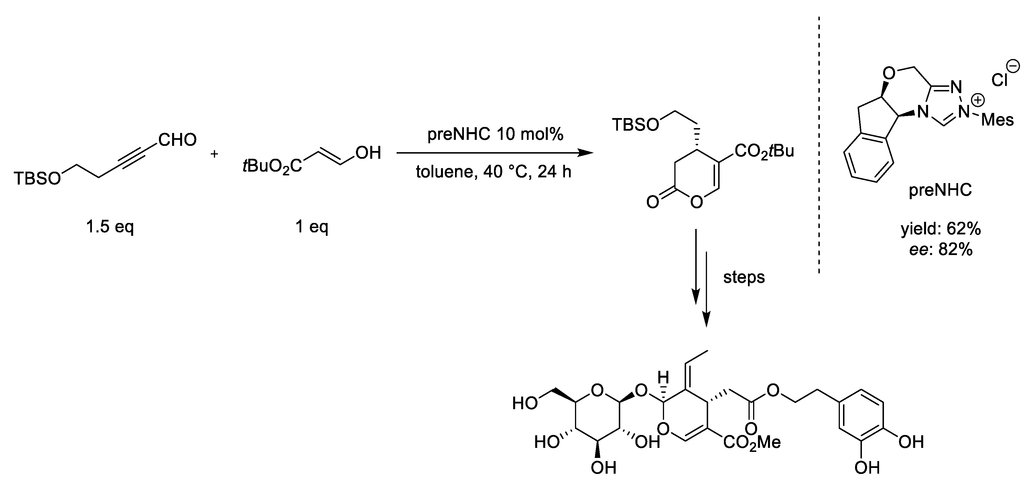 Materials 13 03574 sch009 Materials 13 03574 sch009