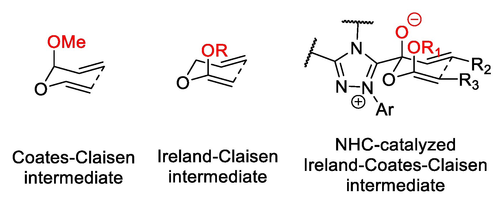 Materials 13 03574 sch010 Materials 13 03574 sch010