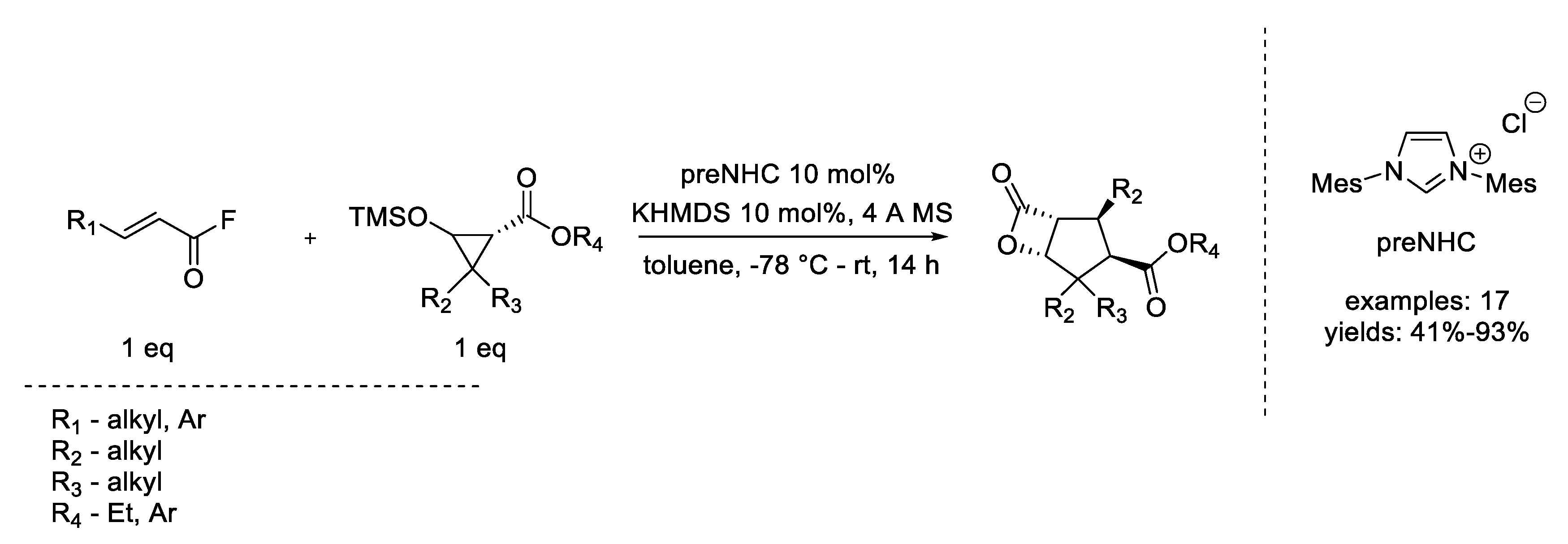Materials 13 03574 sch011 Materials 13 03574 sch011