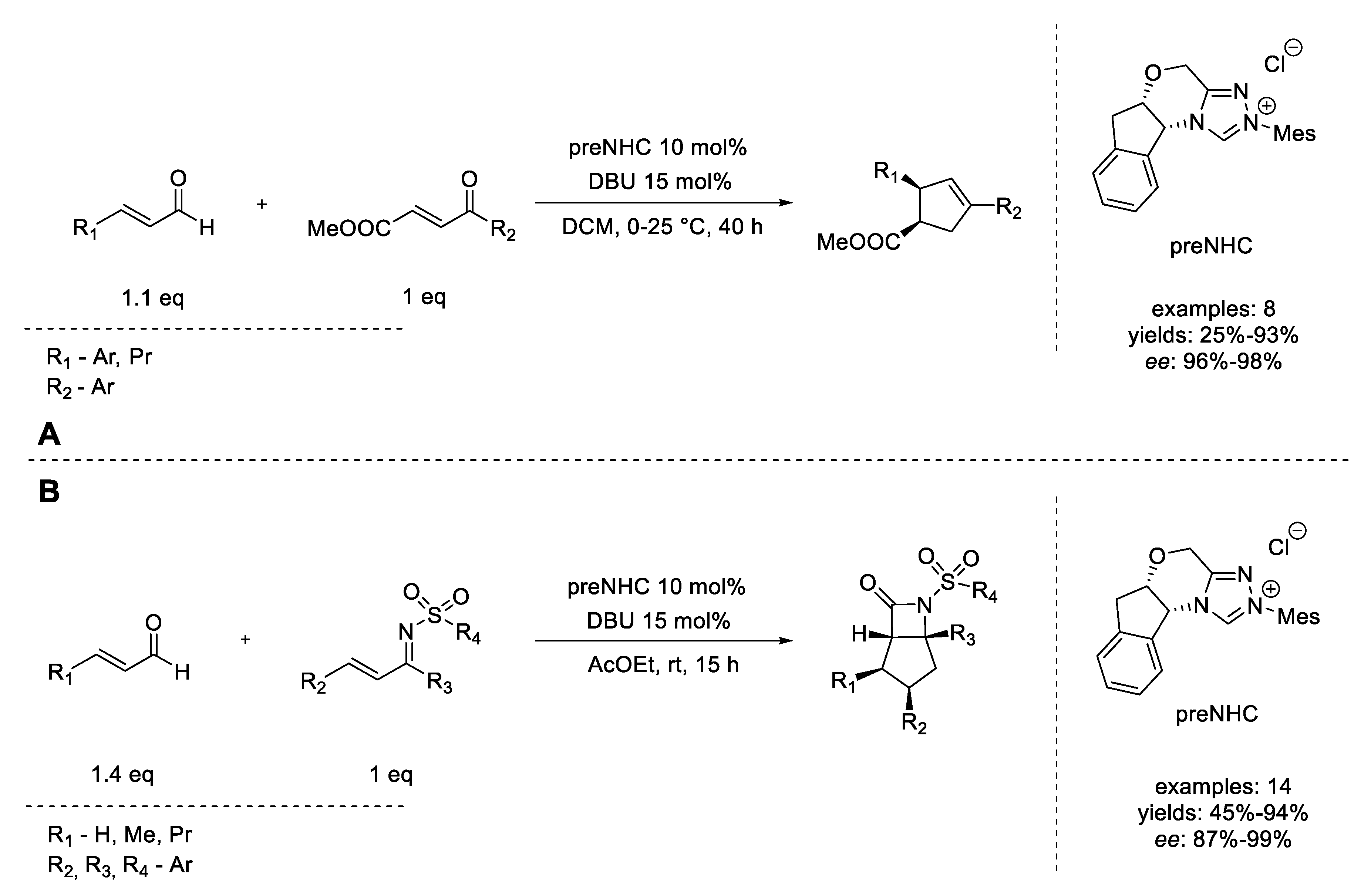 Materials 13 03574 sch012 Materials 13 03574 sch012