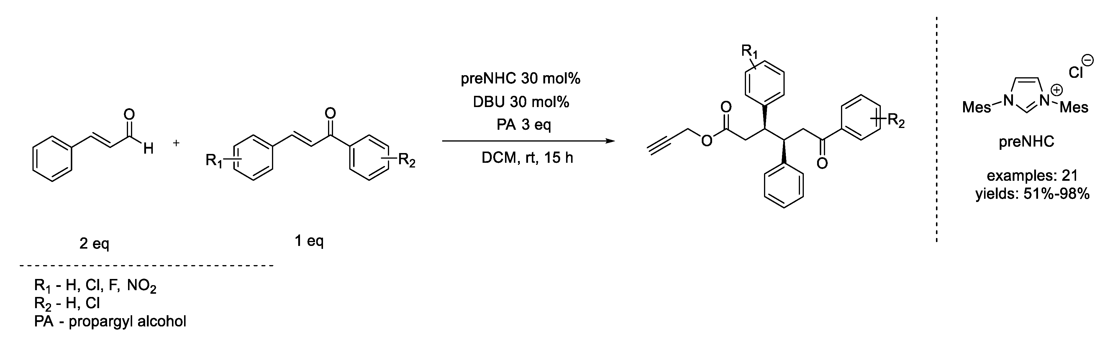 Materials 13 03574 sch013 Materials 13 03574 sch013