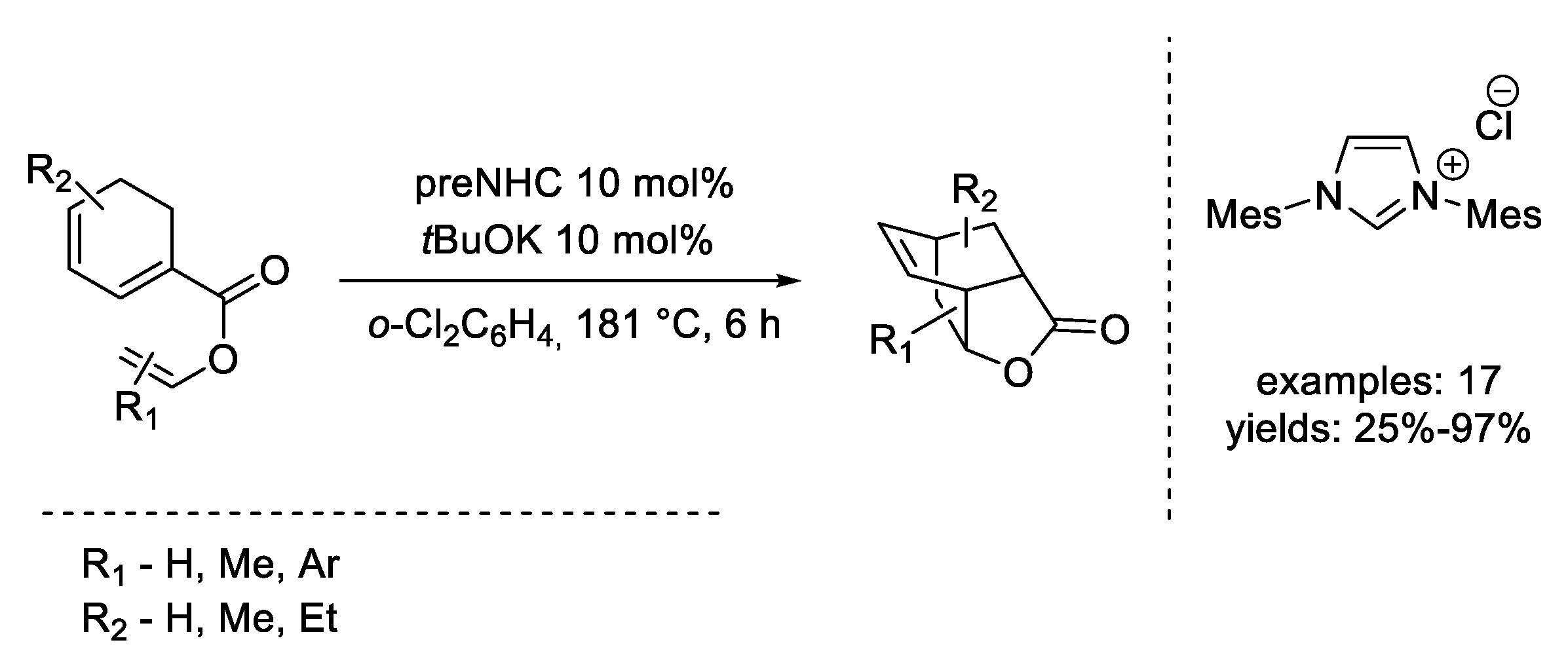 Materials 13 03574 sch014 Materials 13 03574 sch014