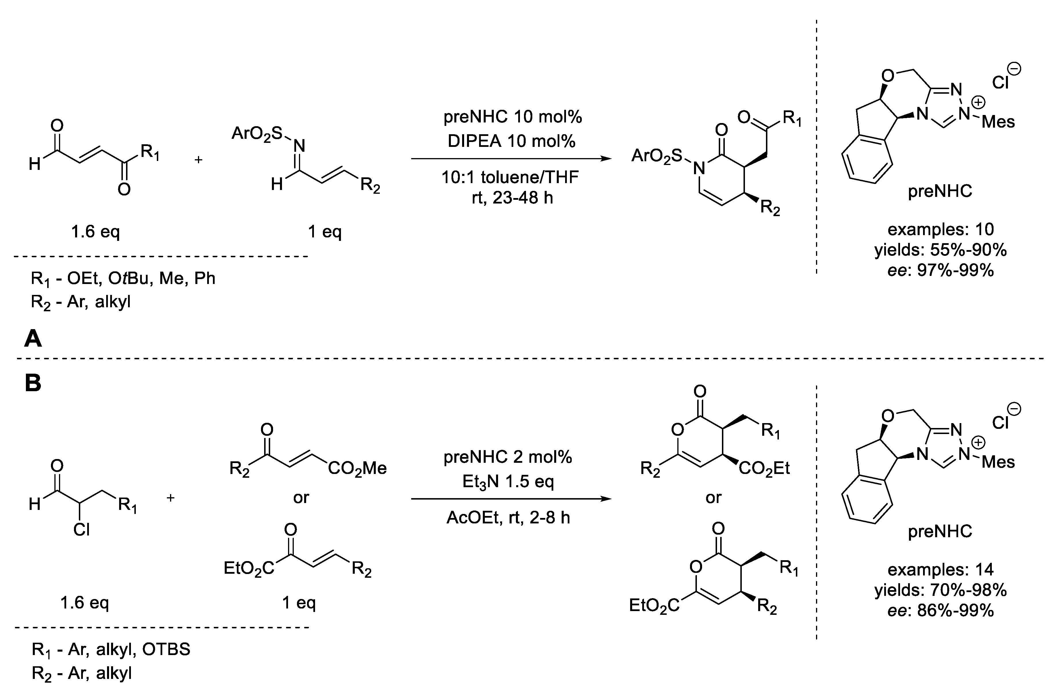 Materials 13 03574 sch015 Materials 13 03574 sch015