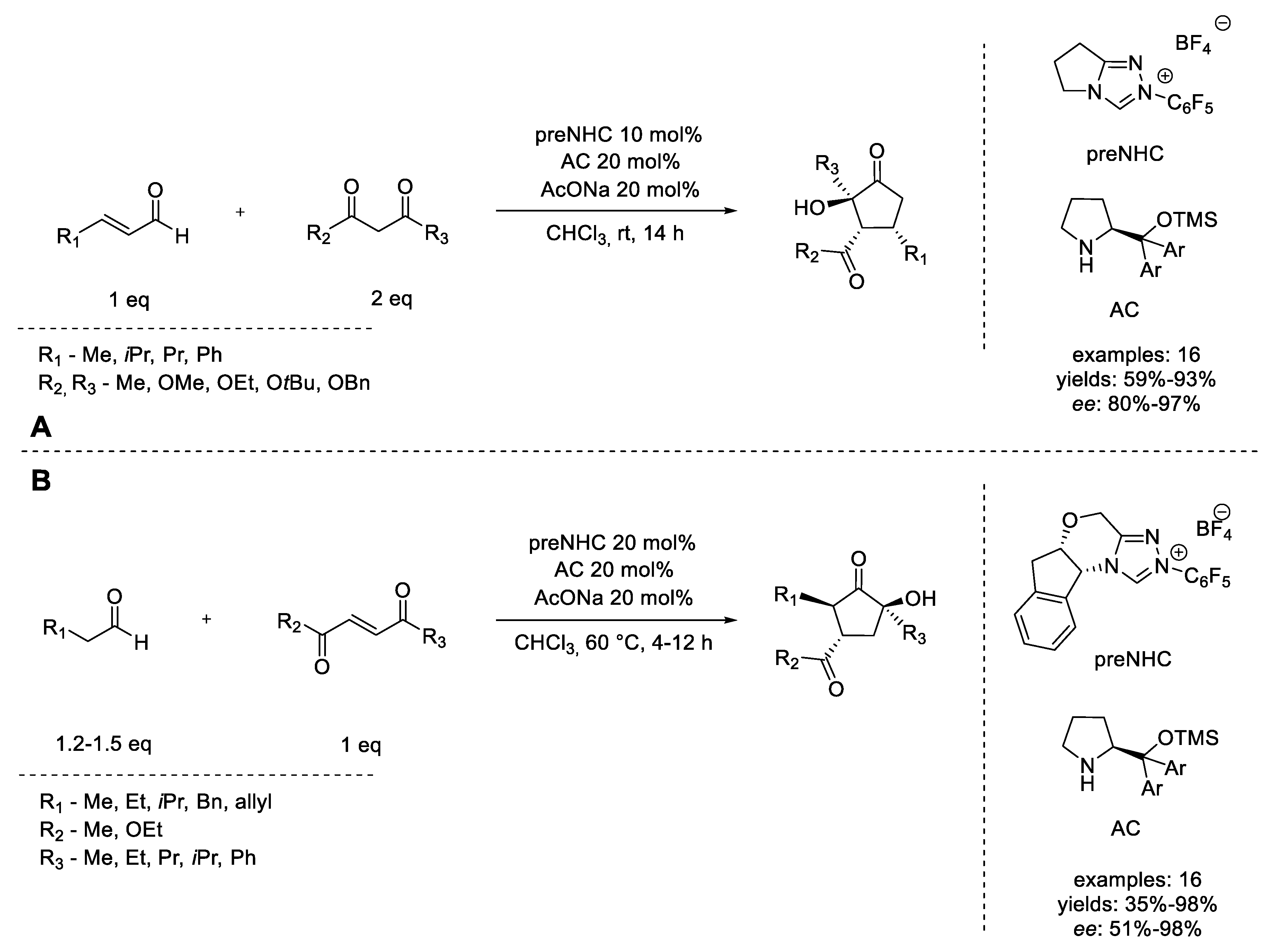 Materials 13 03574 sch019 Materials 13 03574 sch019