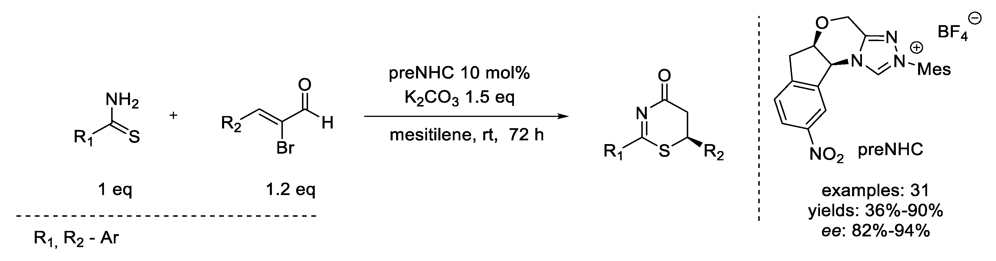 Materials 13 03574 sch020 Materials 13 03574 sch020