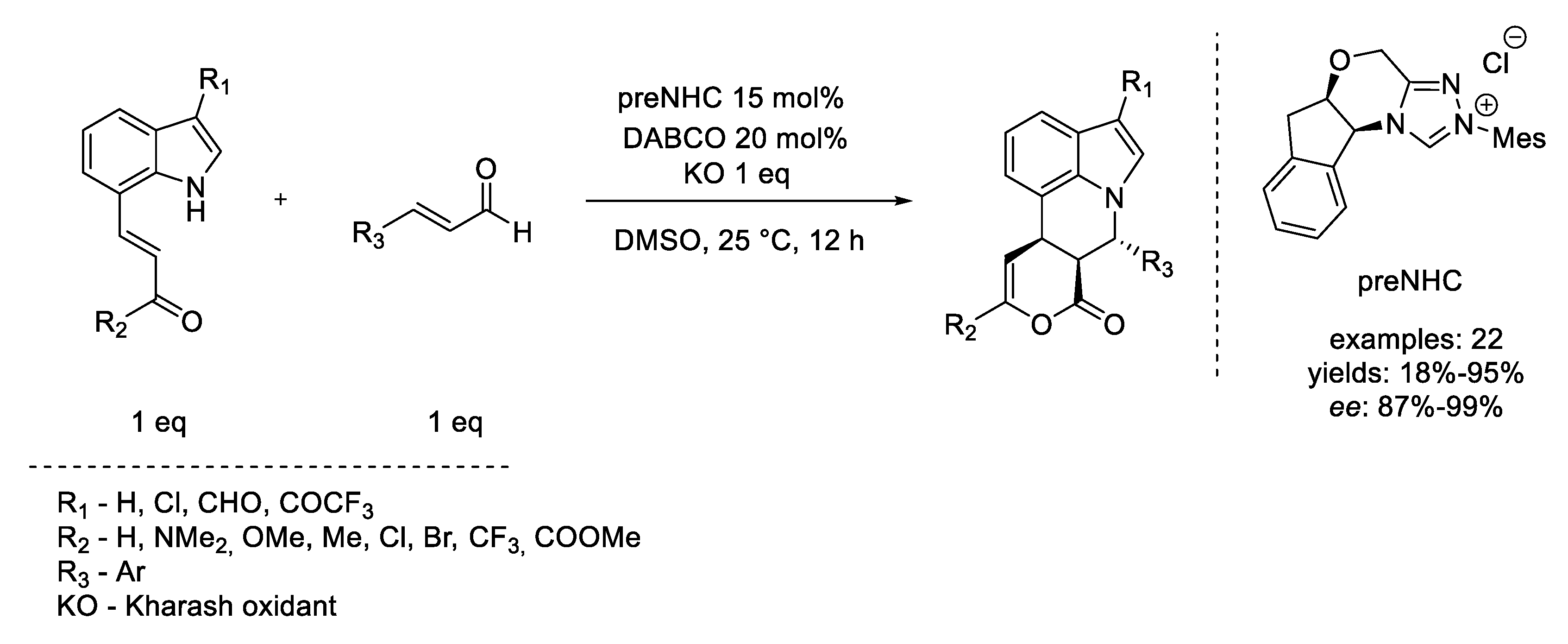 Materials 13 03574 sch022 Materials 13 03574 sch022