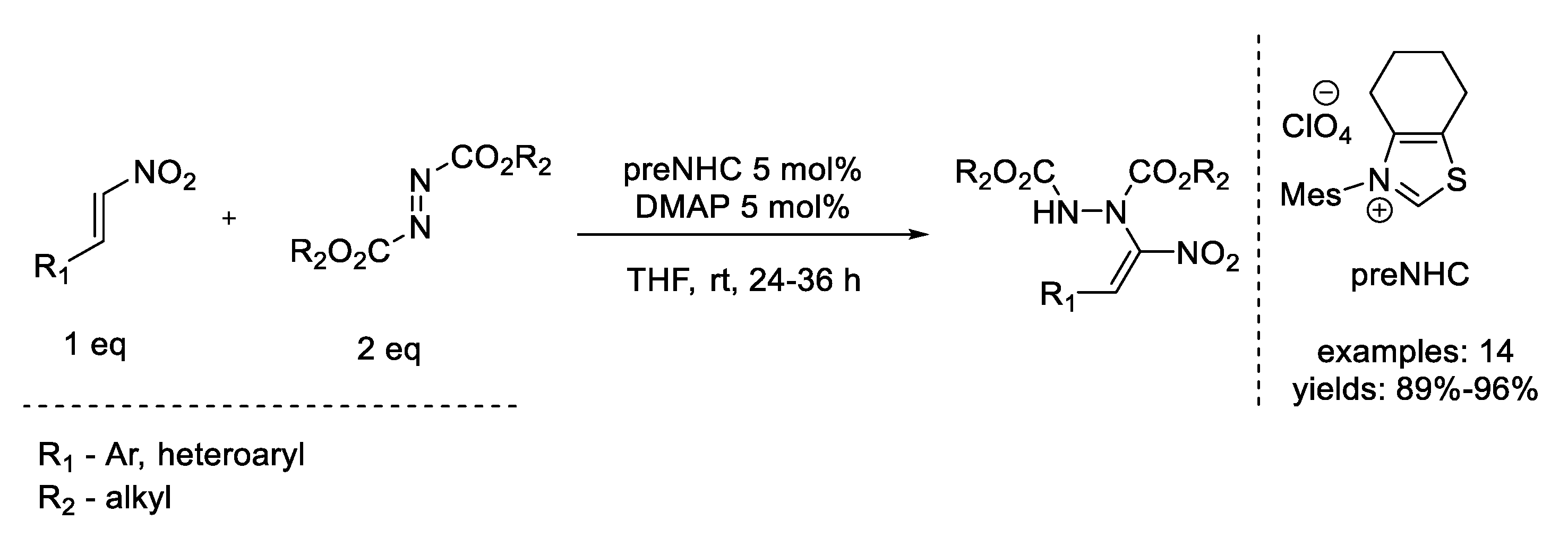 Materials 13 03574 sch025 Materials 13 03574 sch025