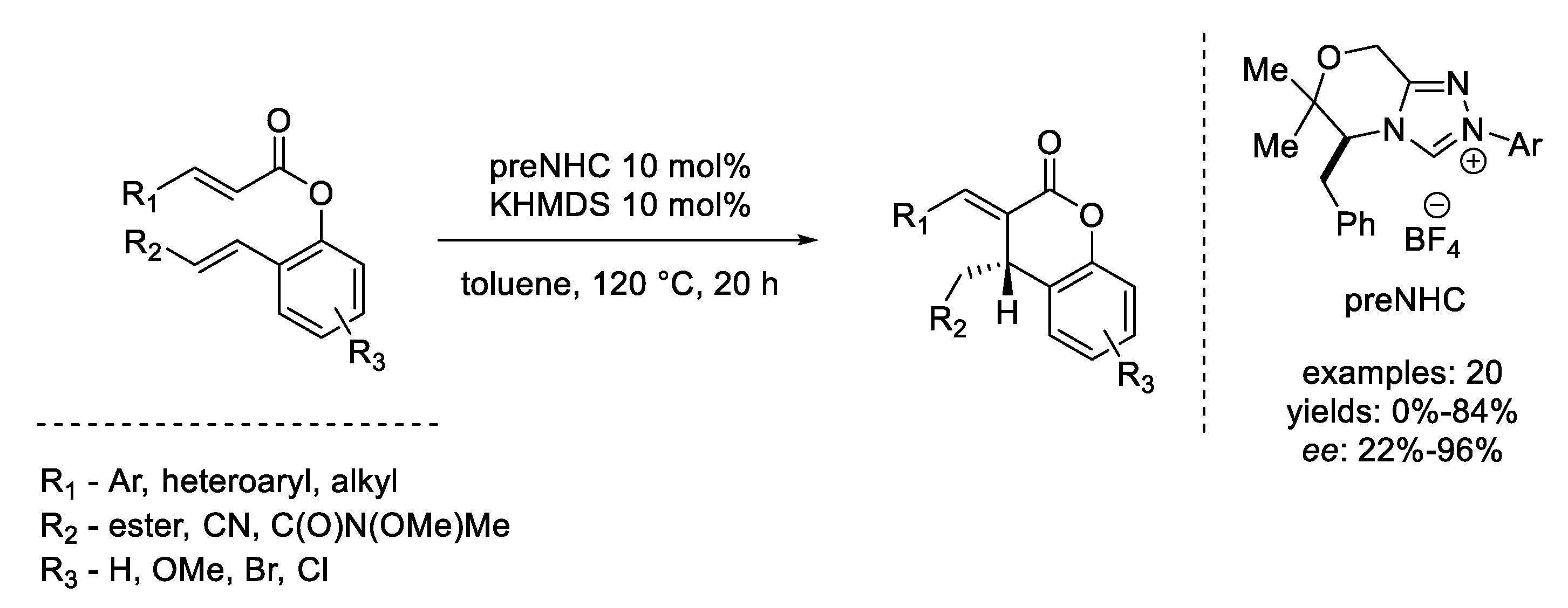 Materials 13 03574 sch027 Materials 13 03574 sch027