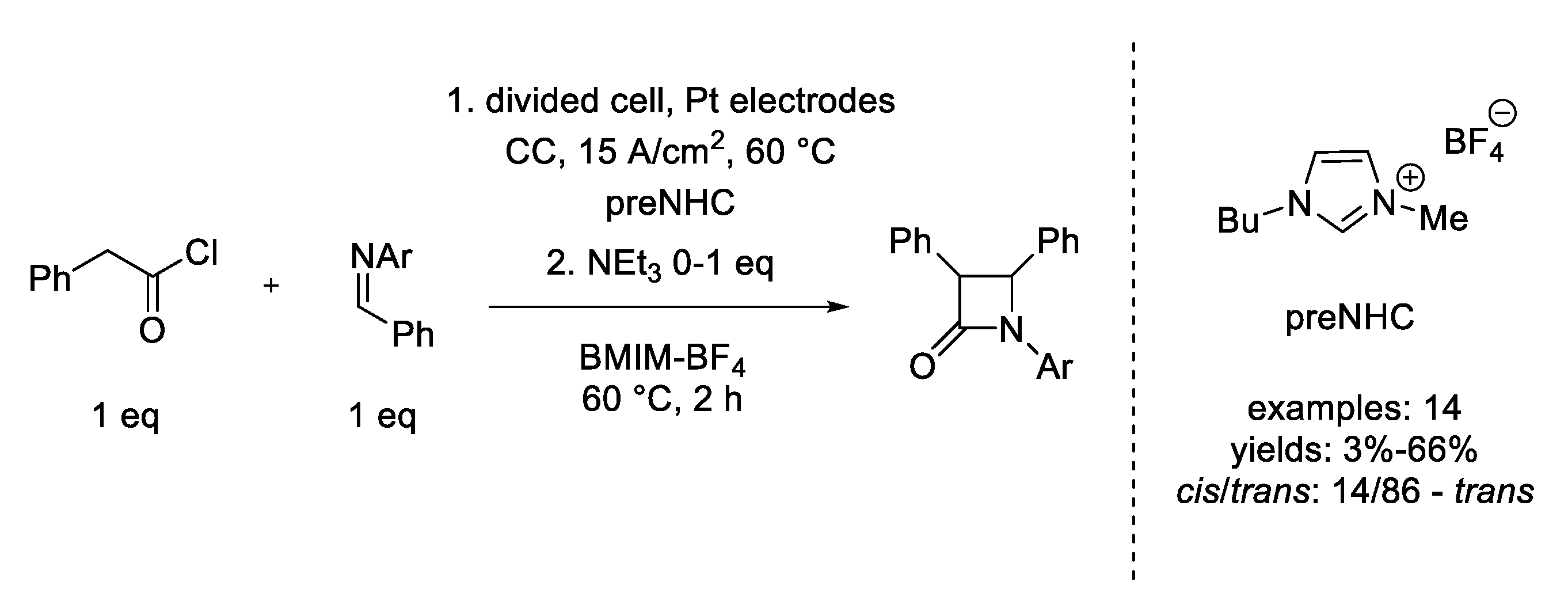 Materials 13 03574 sch029 Materials 13 03574 sch029