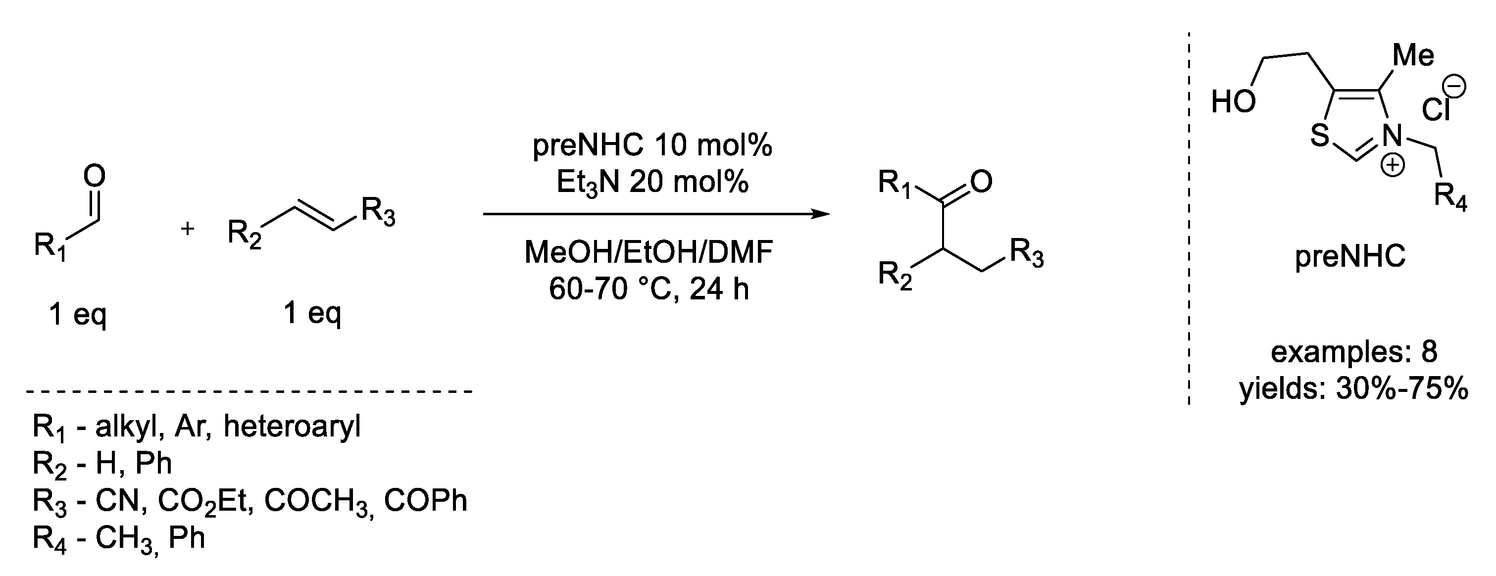 Materials 13 03574 sch030 Materials 13 03574 sch030