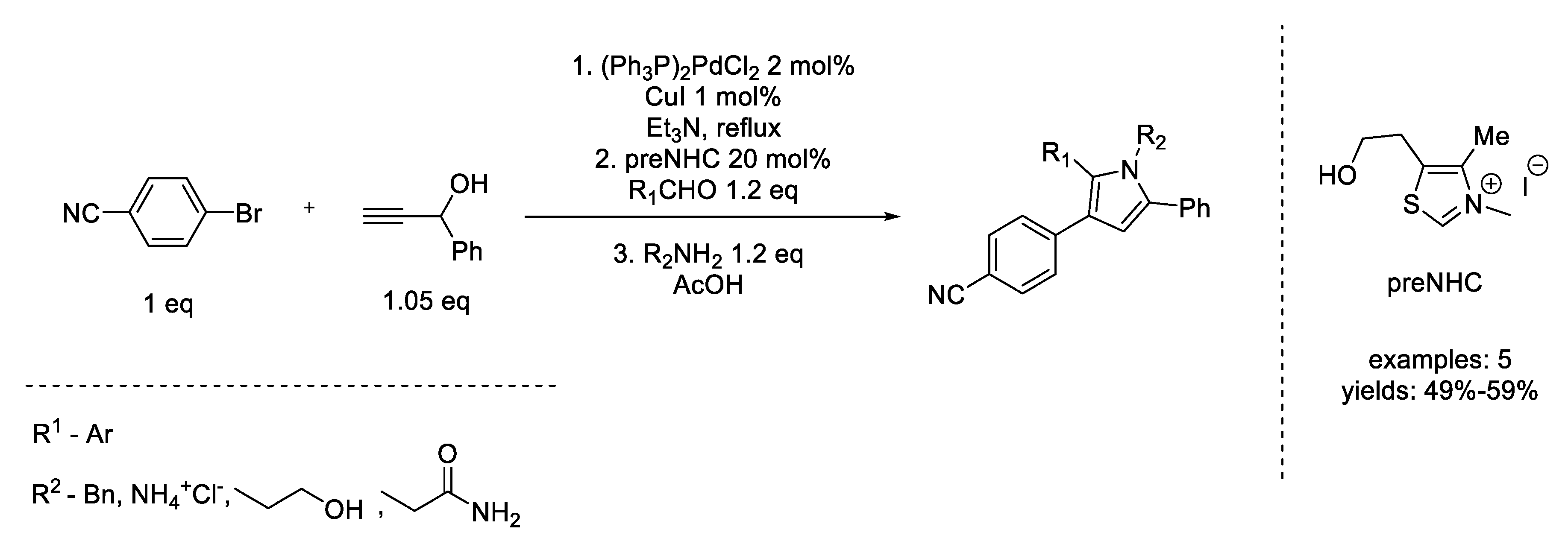Materials 13 03574 sch032 Materials 13 03574 sch032