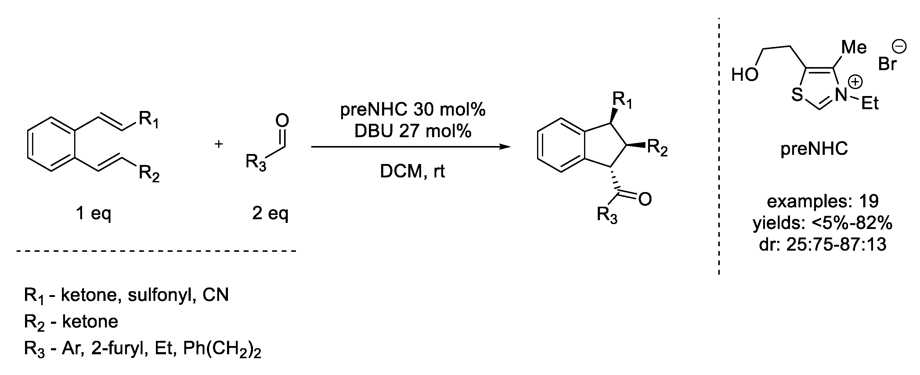 Materials 13 03574 sch033 Materials 13 03574 sch033