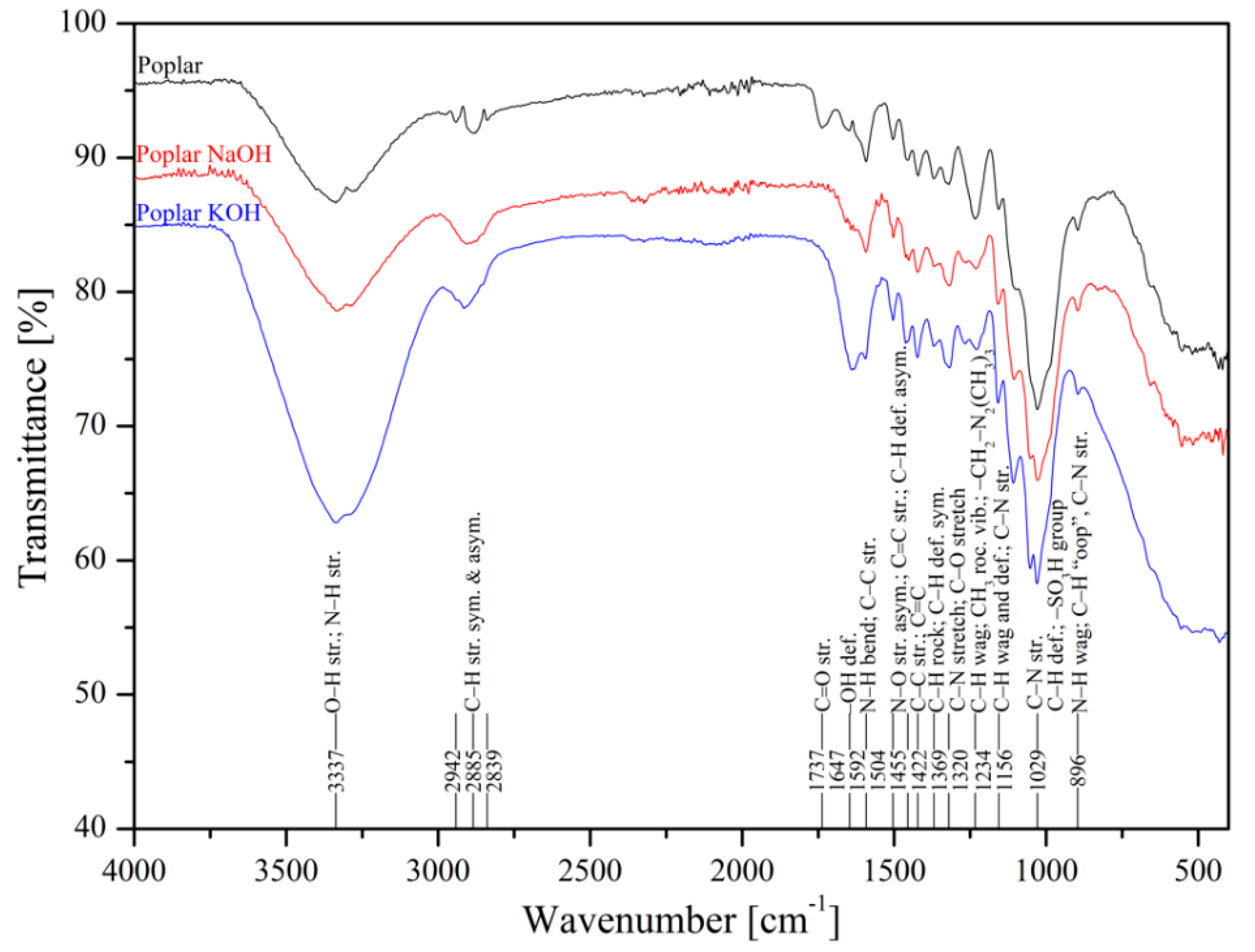 Materials 13 03575 g001