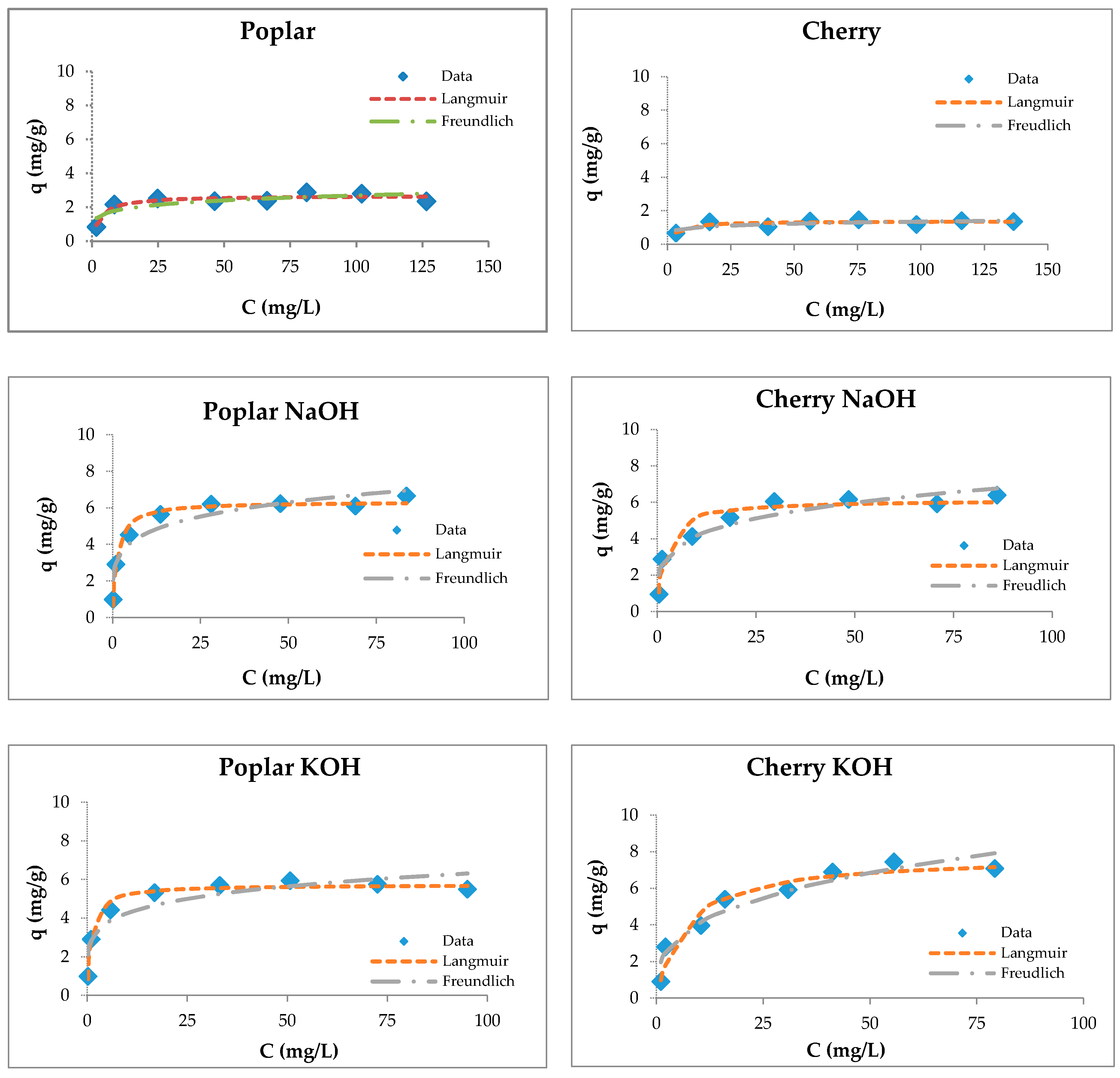 Materials 13 03575 g006a