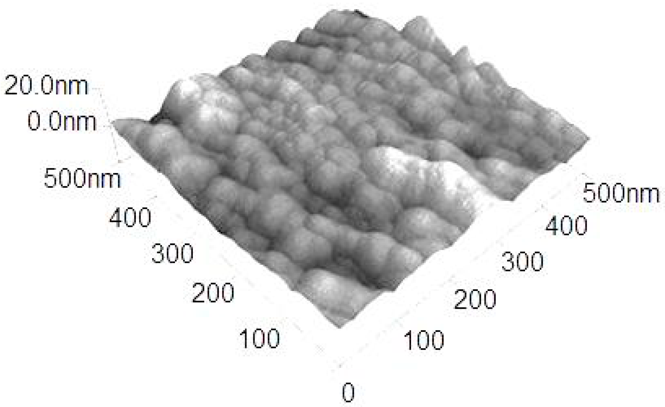 Materials 13 03576 g002