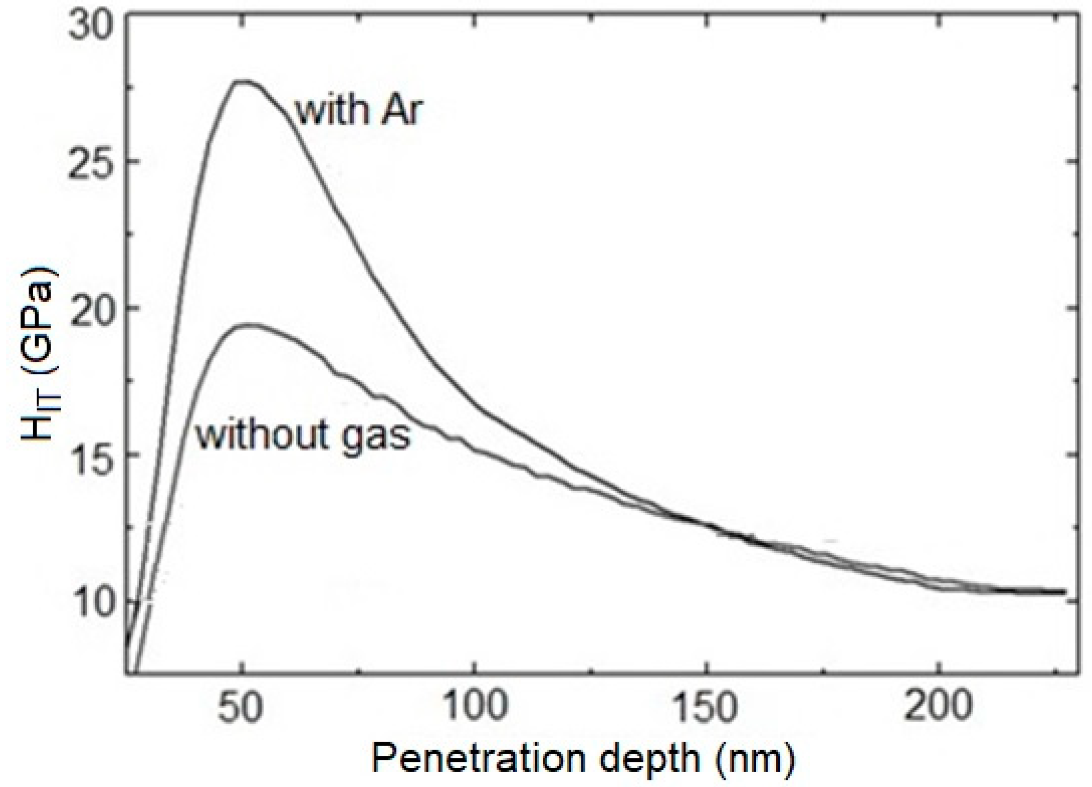 Materials 13 03576 g003