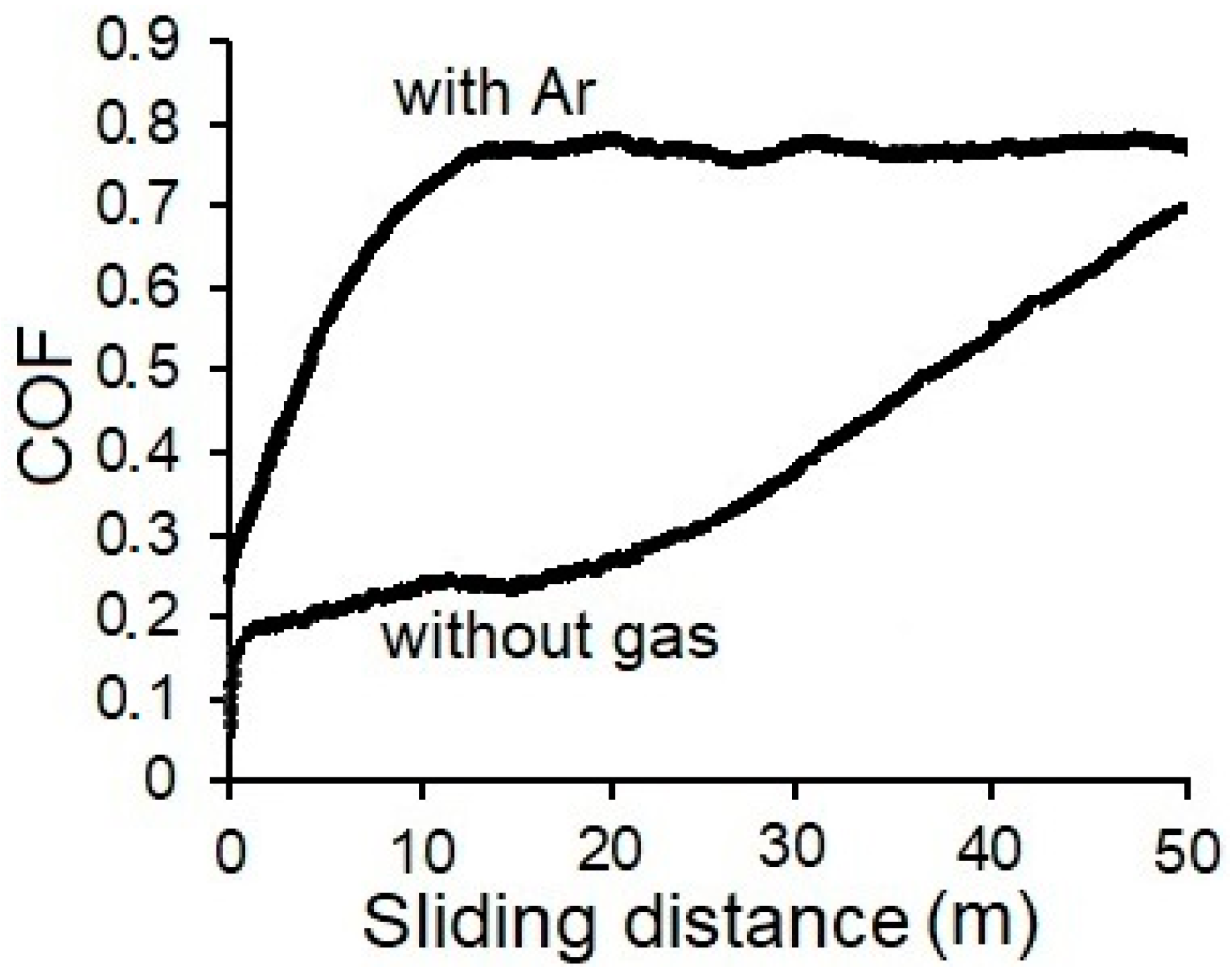 Materials 13 03576 g004