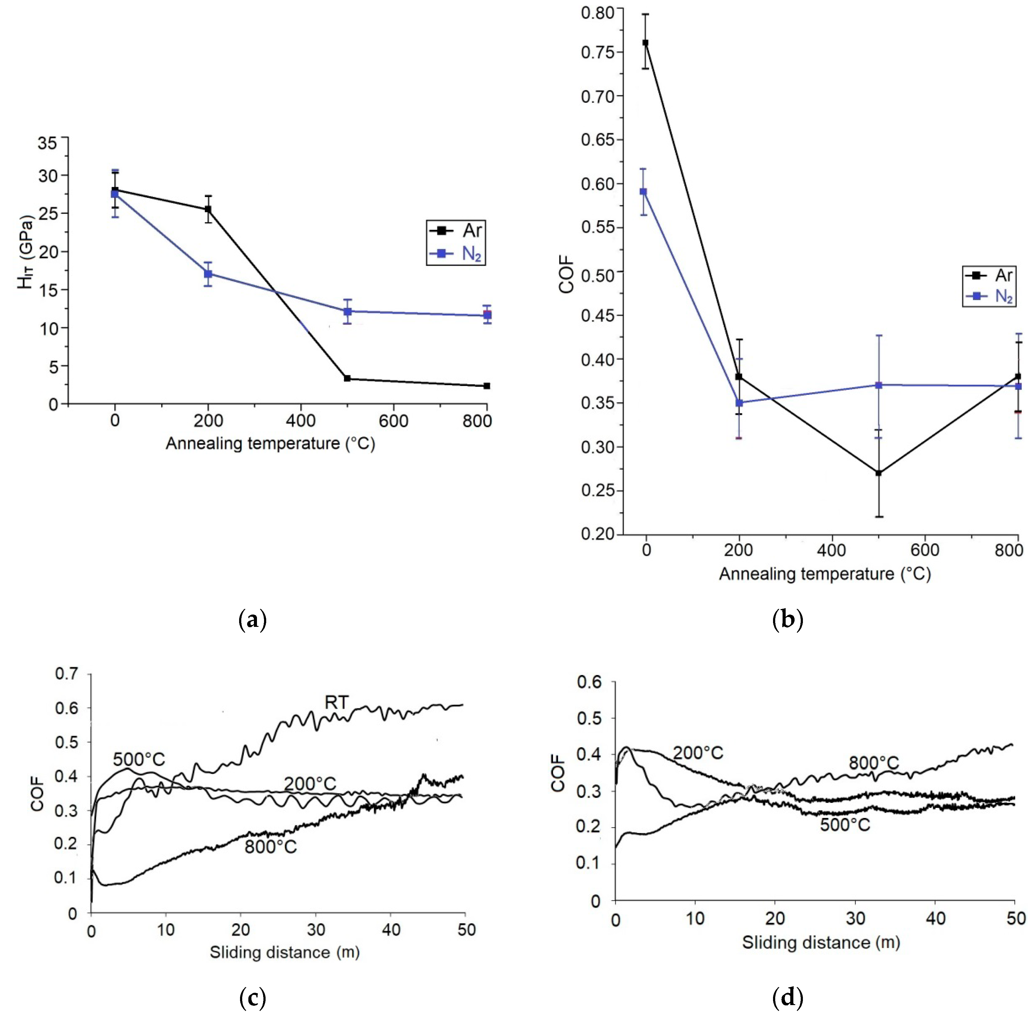Materials 13 03576 g008