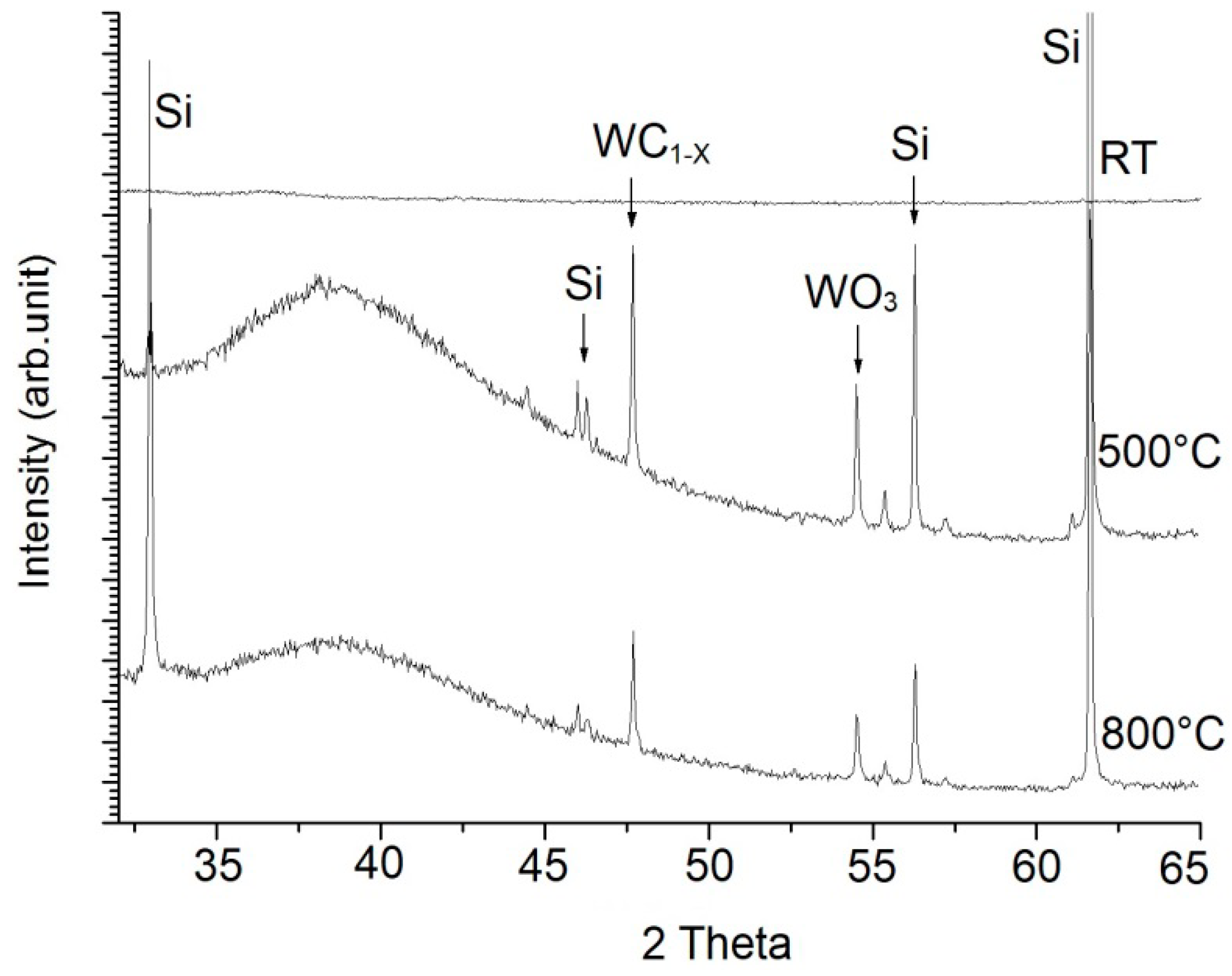 Materials 13 03576 g011