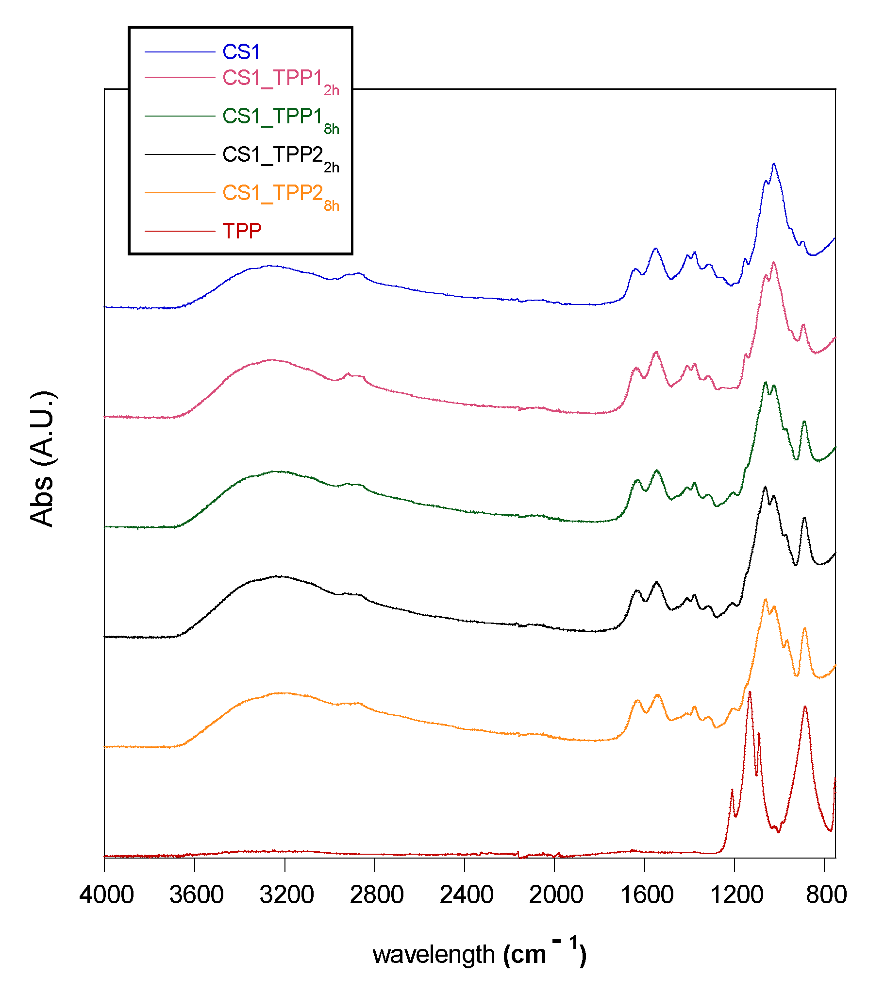 Materials 13 03577 g003