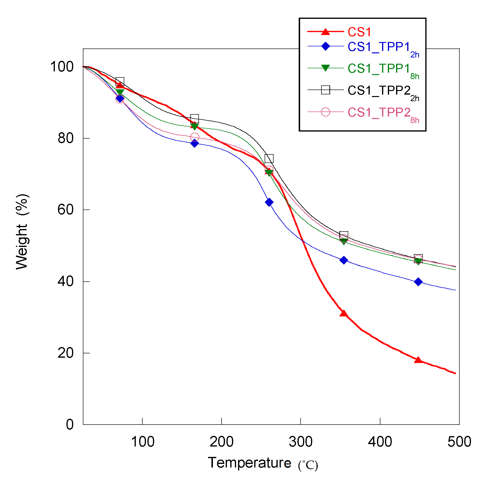 Materials 13 03577 g004