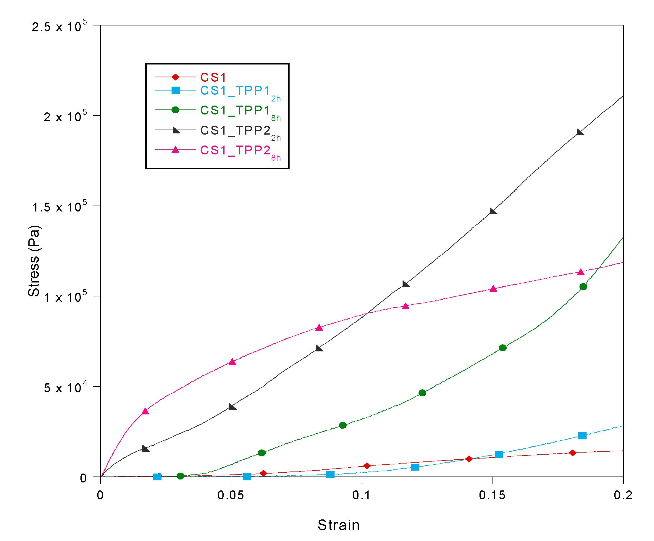 Materials 13 03577 g008