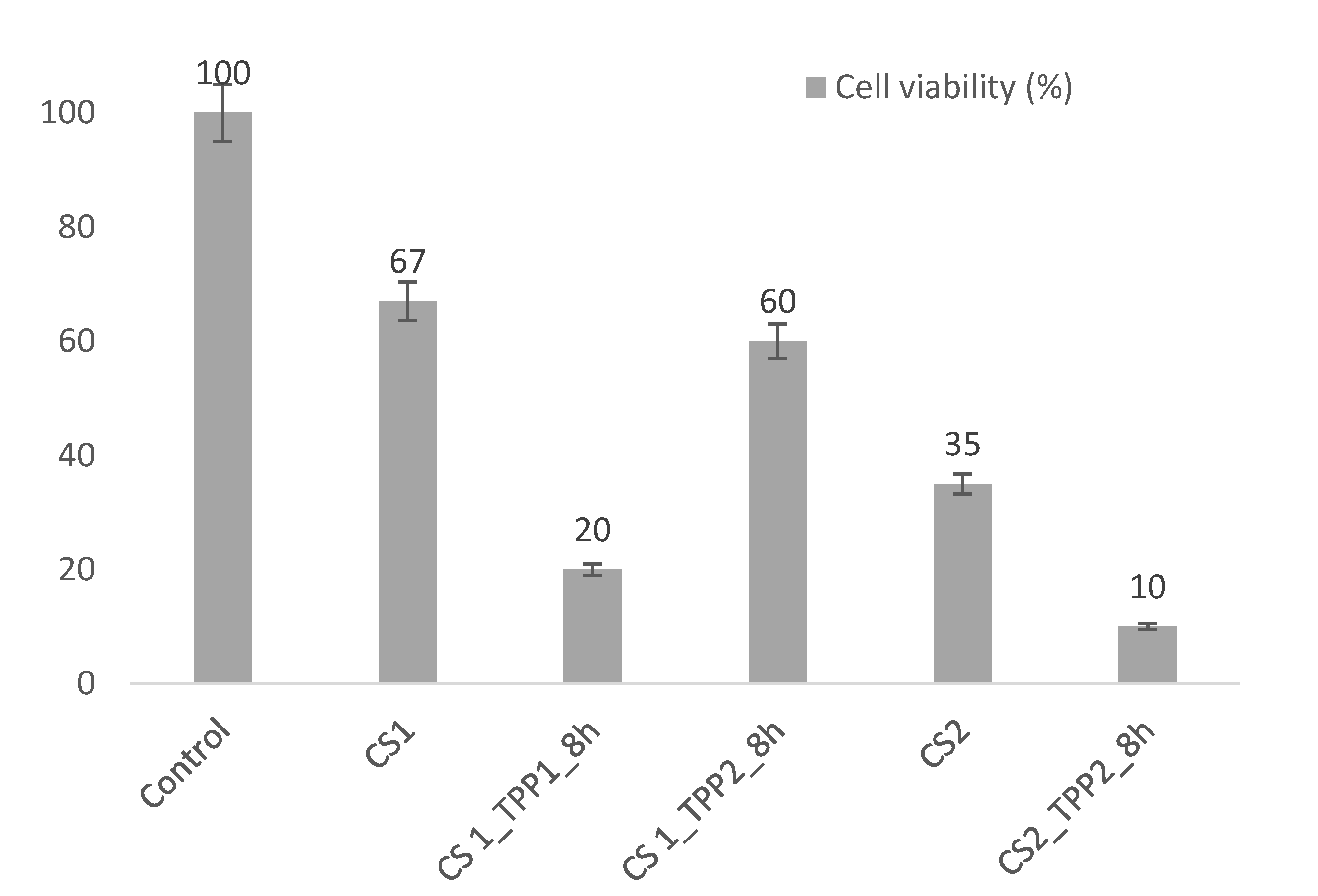 Materials 13 03577 g009