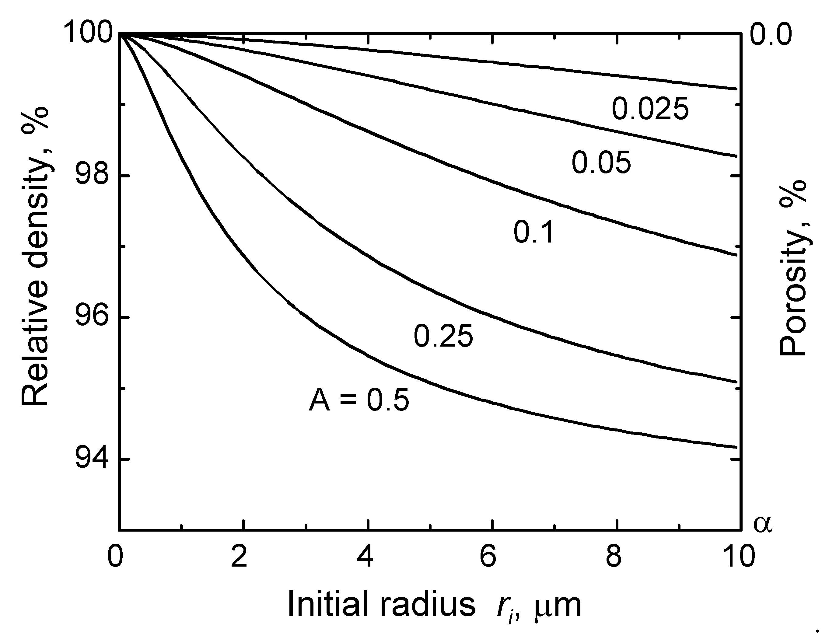 Materials 13 03578 g002