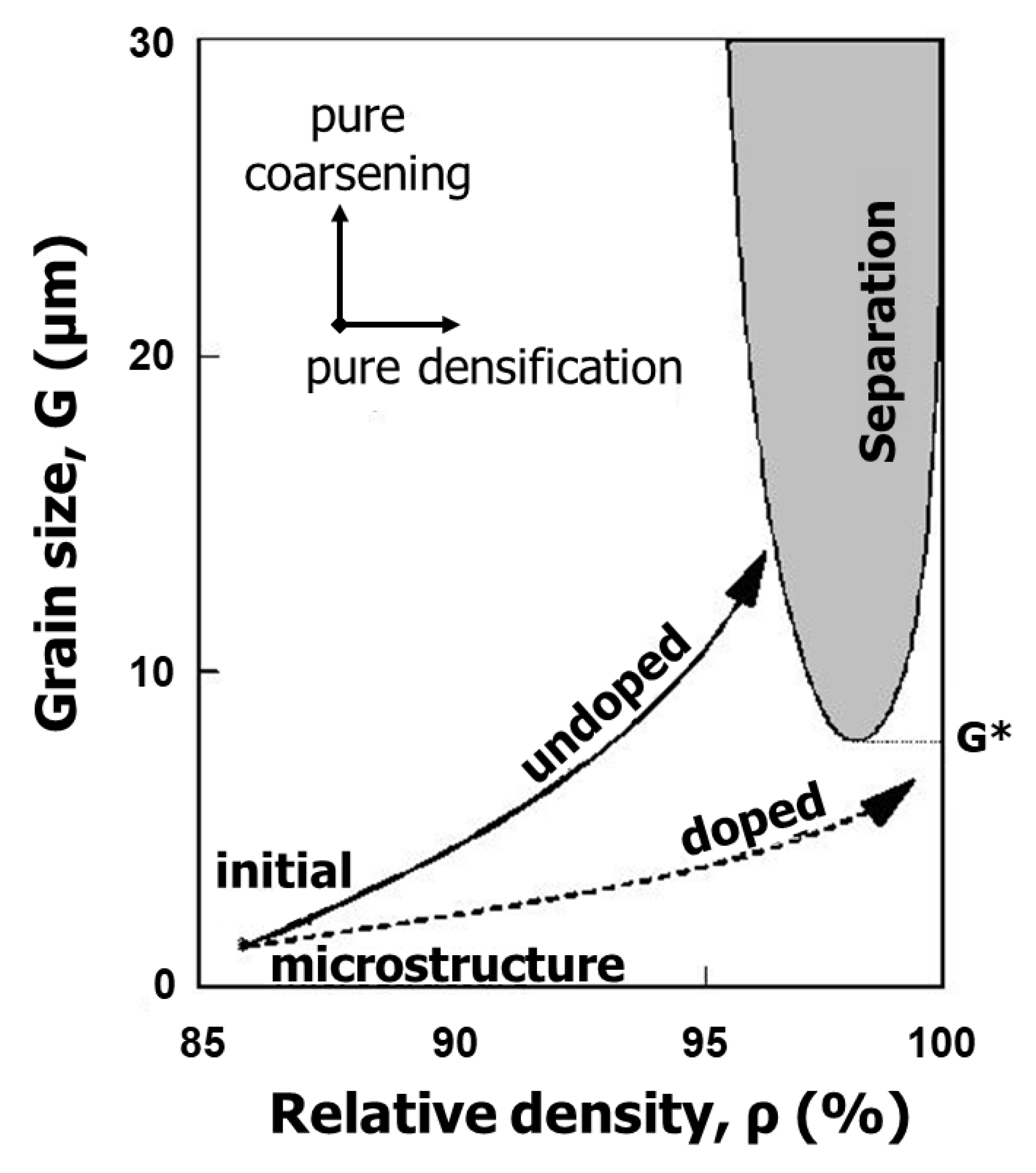 Materials 13 03578 g003
