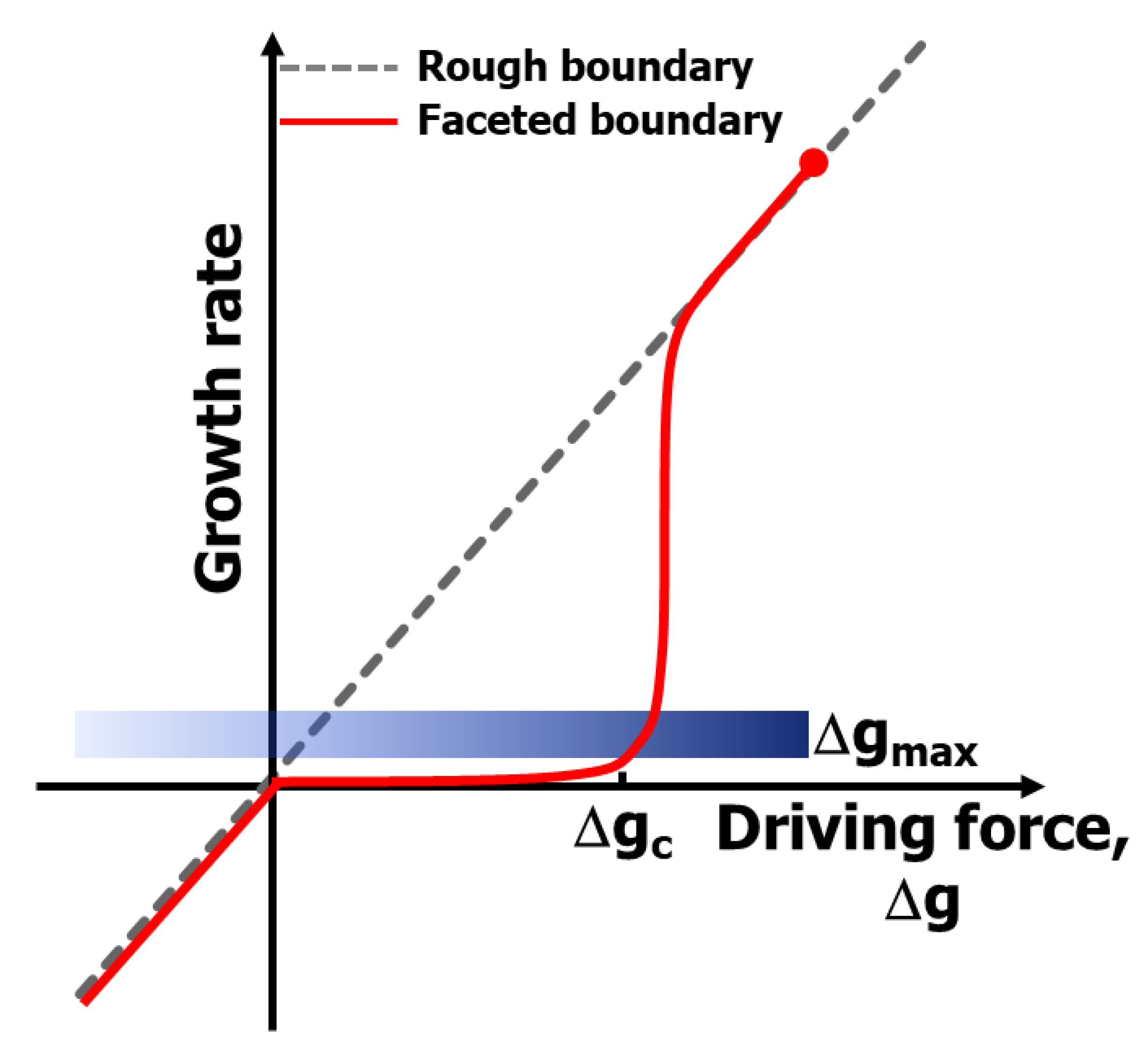 Materials 13 03578 g004