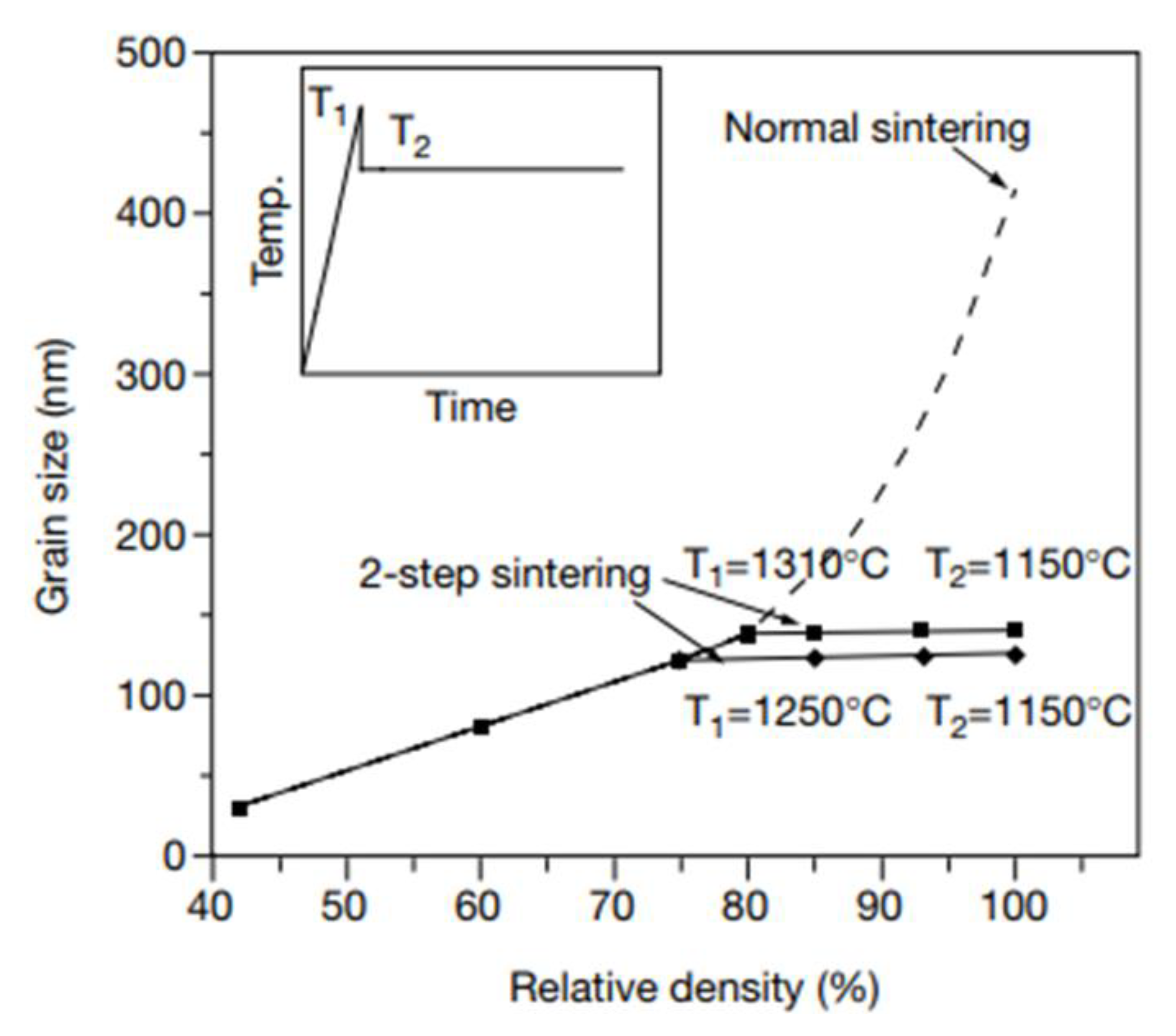 Materials 13 03578 g006