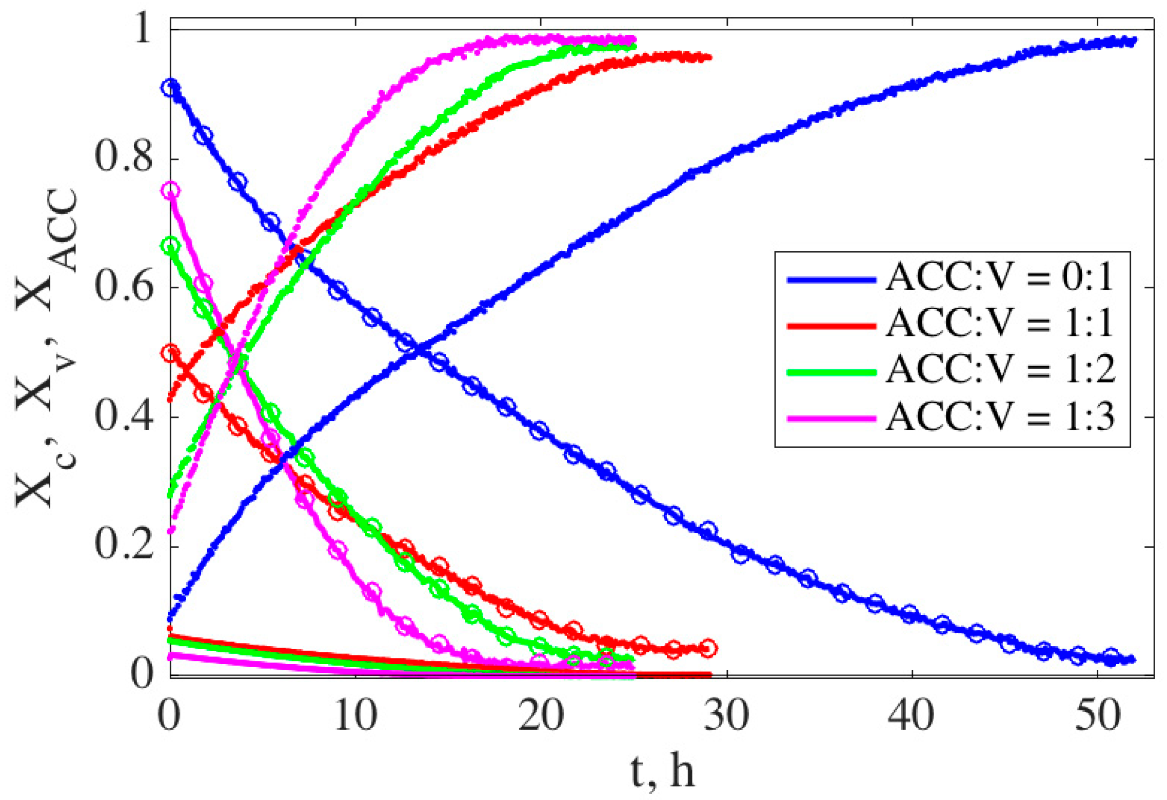 Materials 13 03582 g002