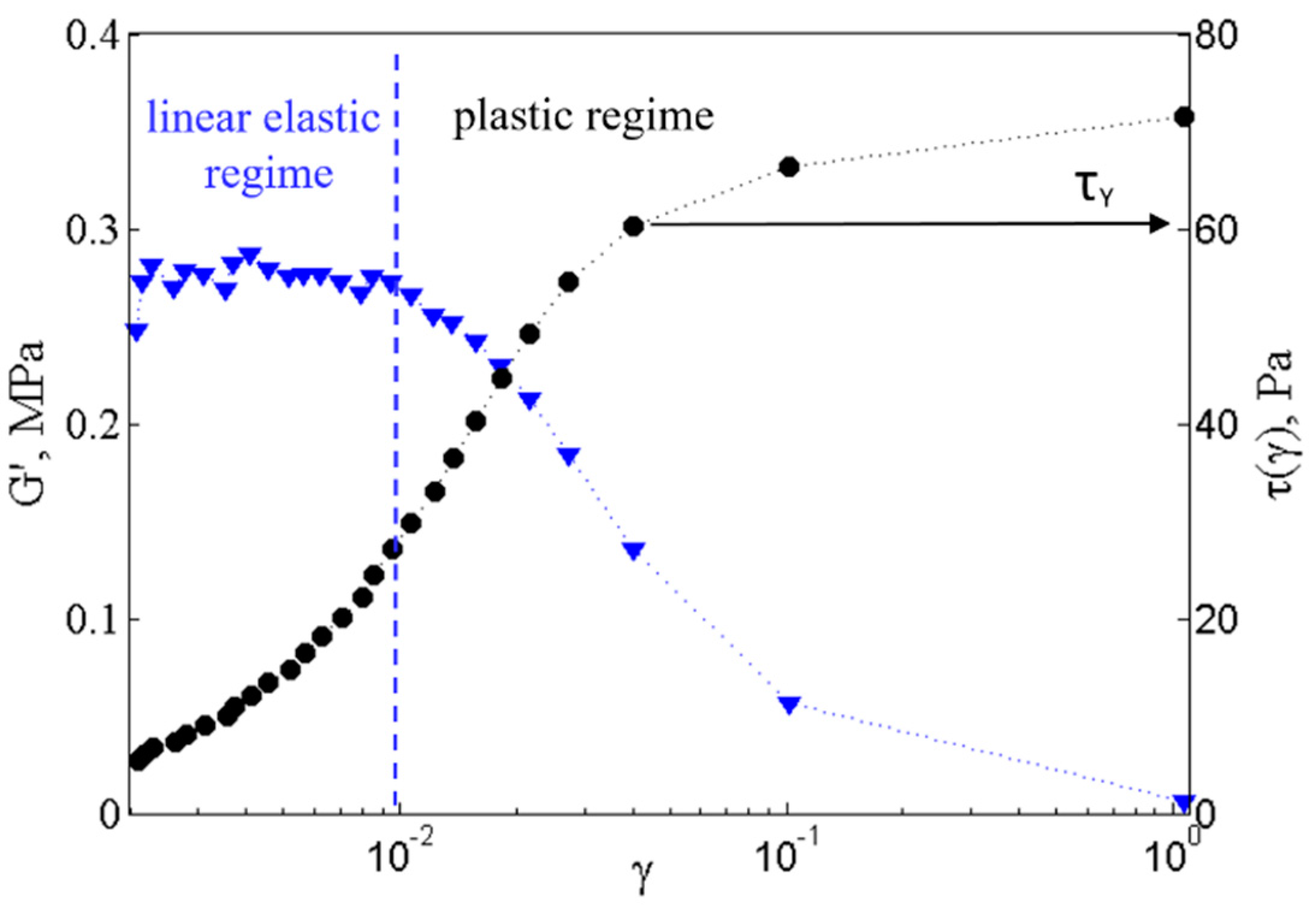 Materials 13 03582 g007