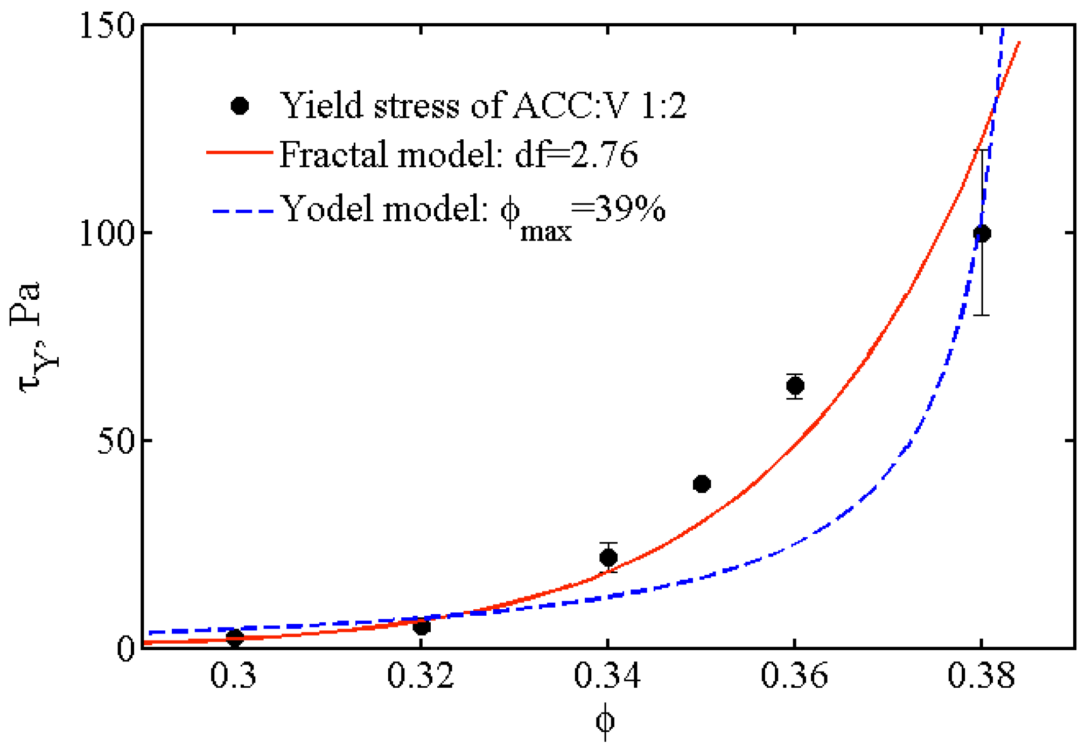 Materials 13 03582 g008