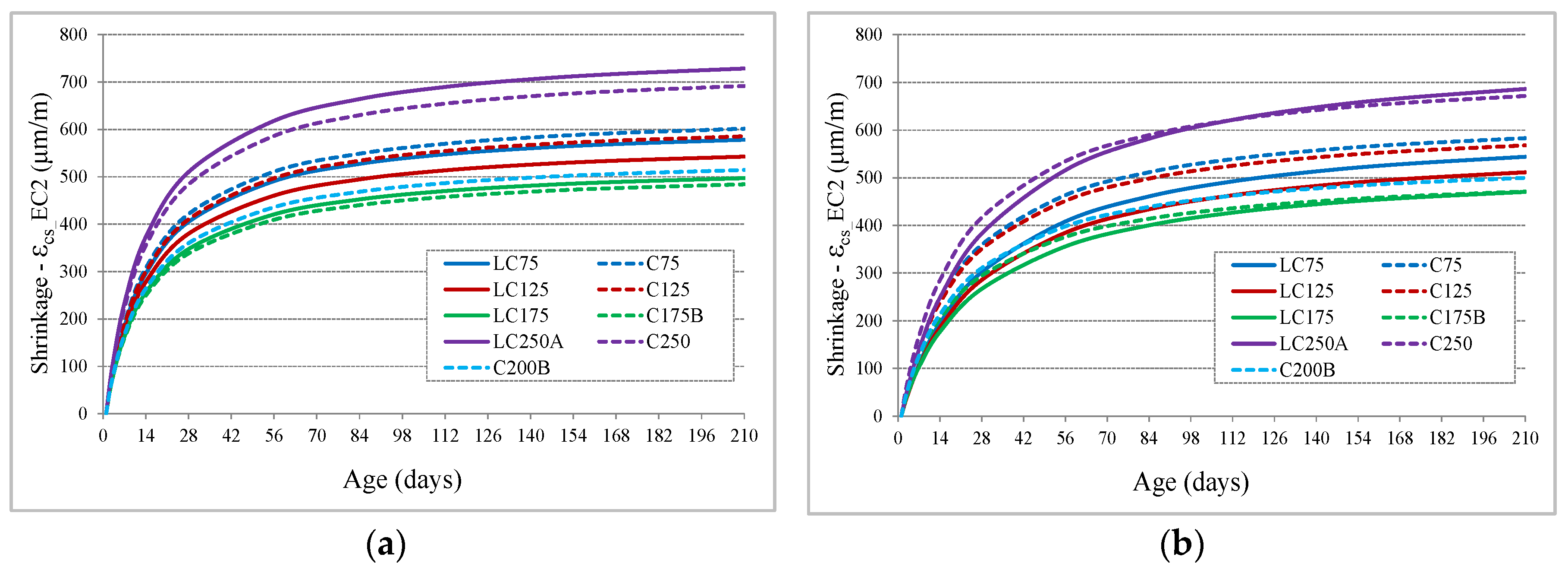 Materials 13 03583 g004
