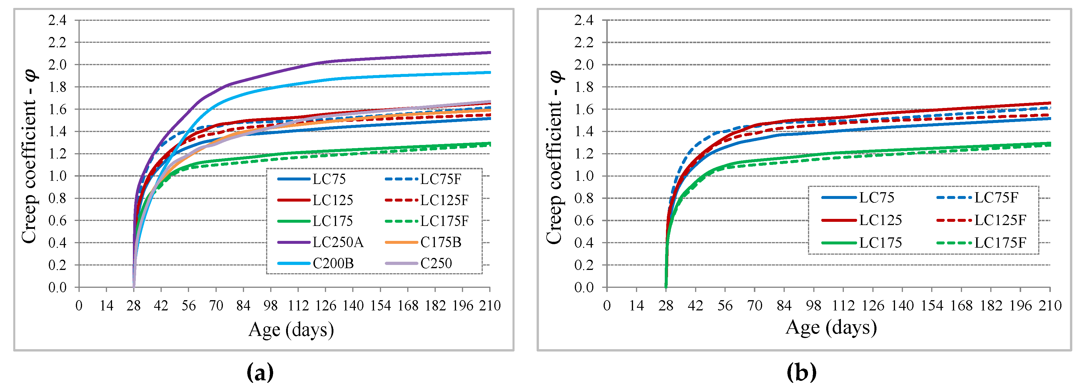 Materials 13 03583 g006