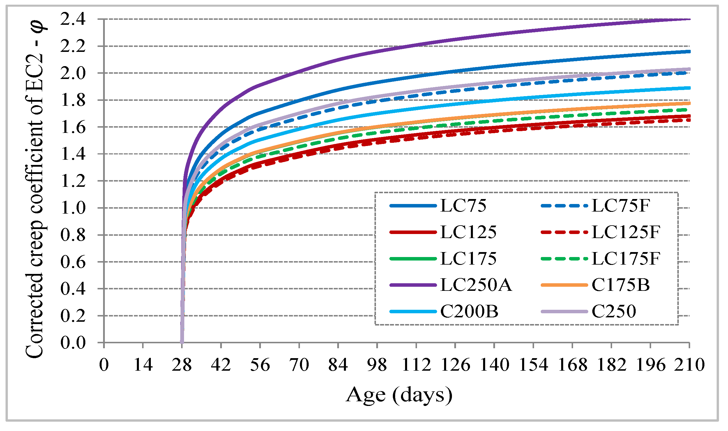 Materials 13 03583 g011
