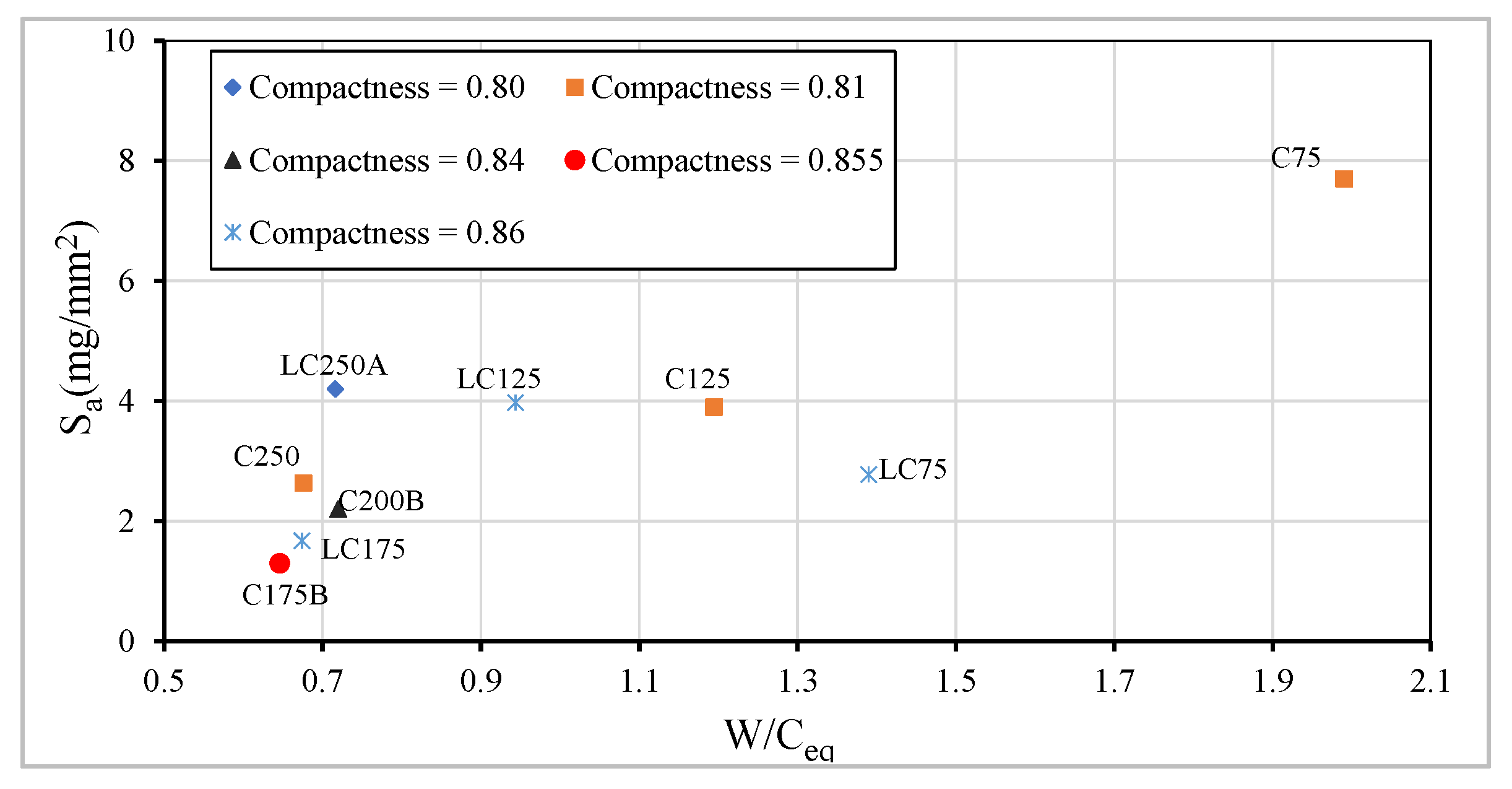Materials 13 03583 g015
