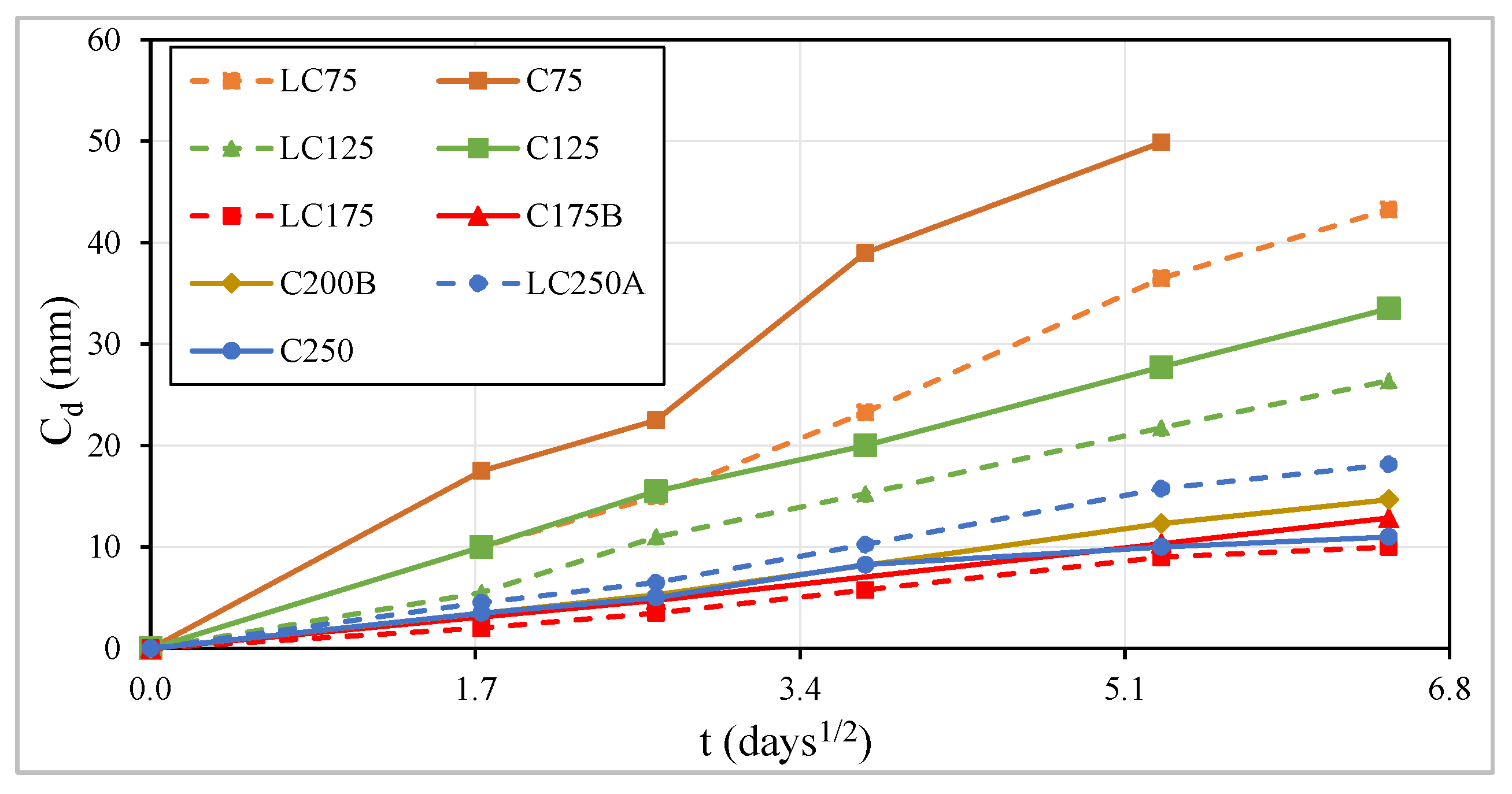 Materials 13 03583 g018