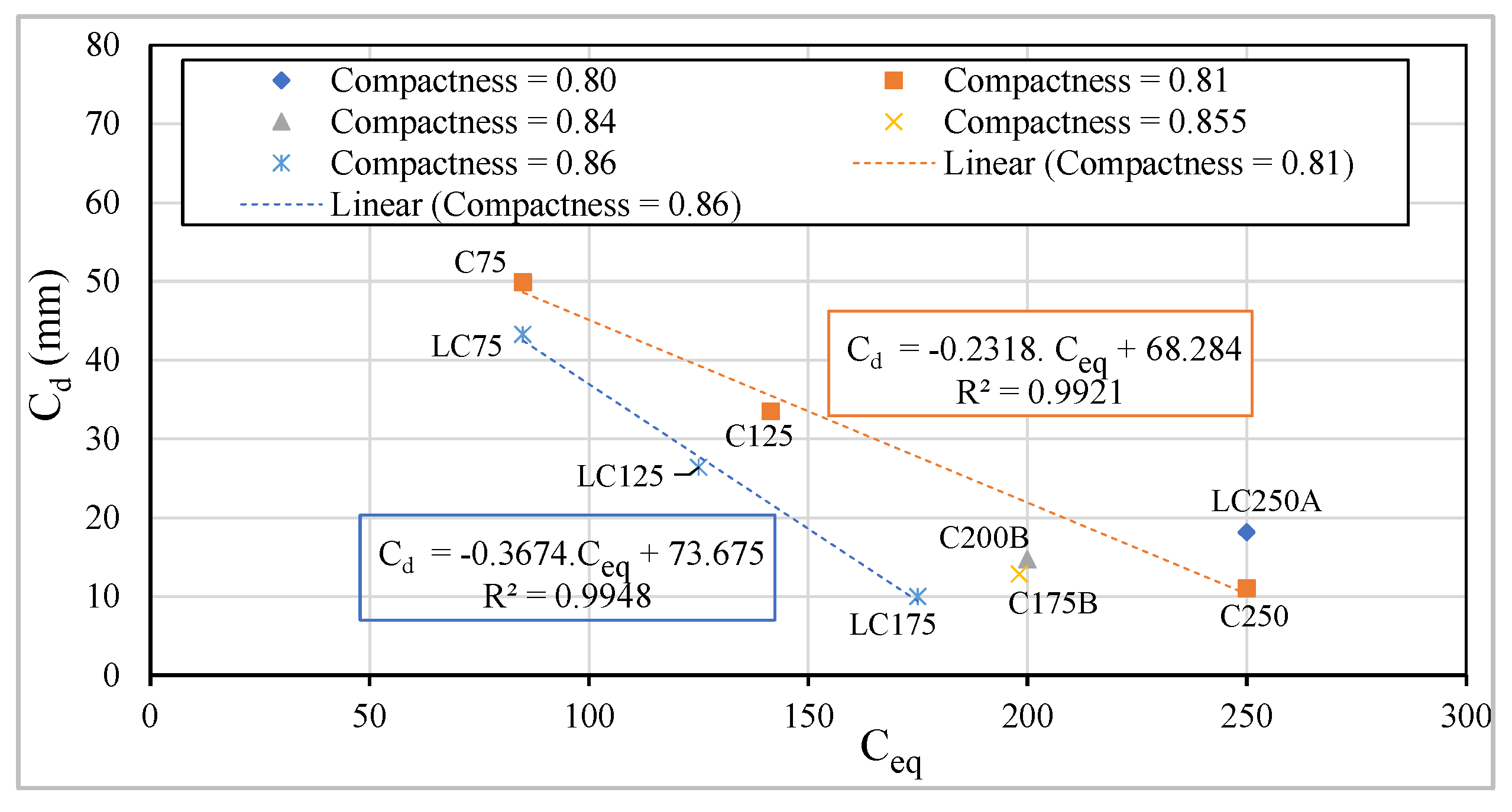 Materials 13 03583 g020